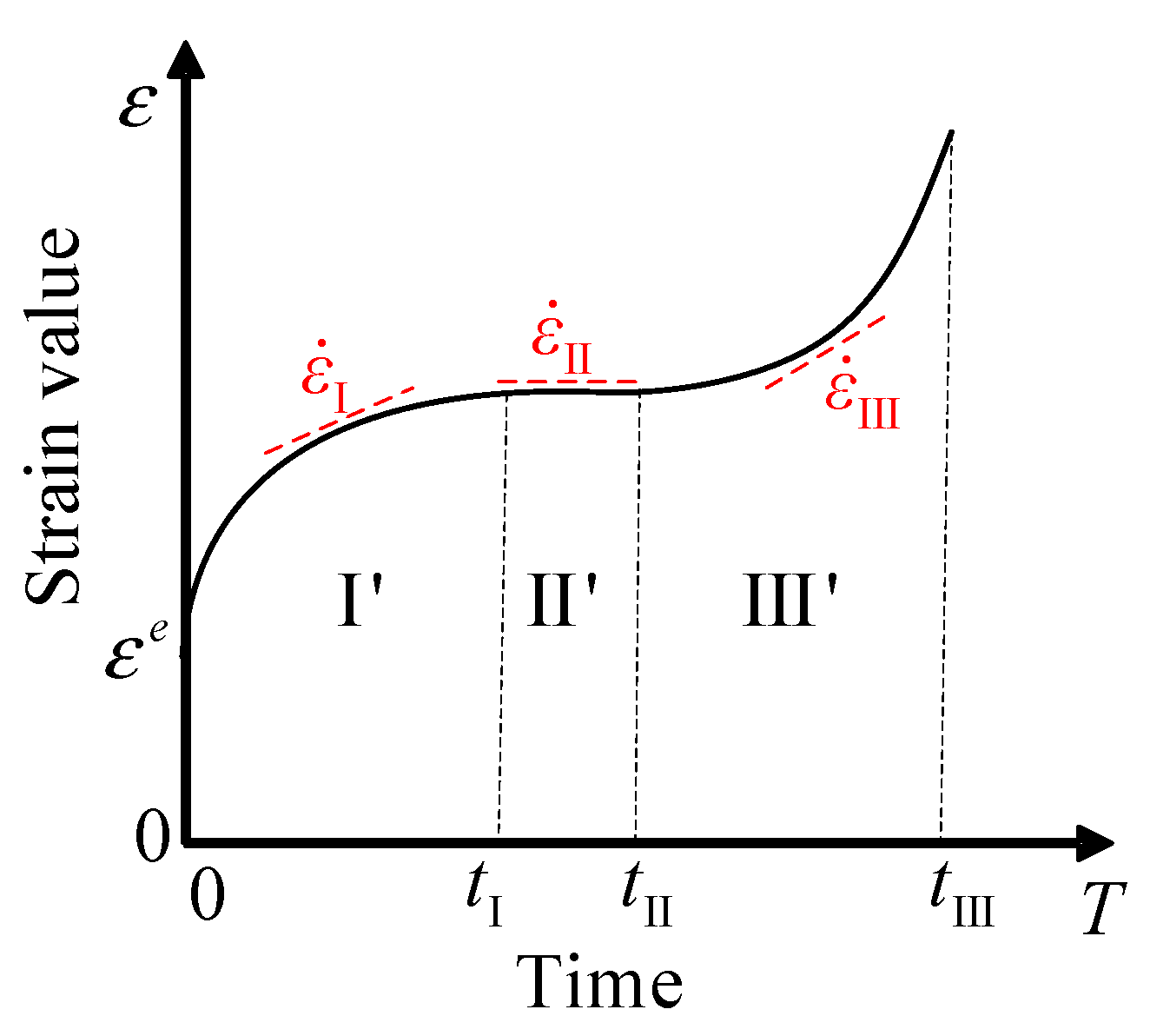 Materials 16 06131 g001