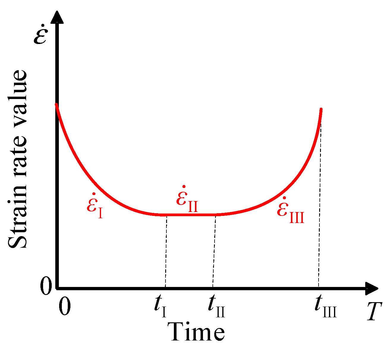 Materials 16 06131 g002
