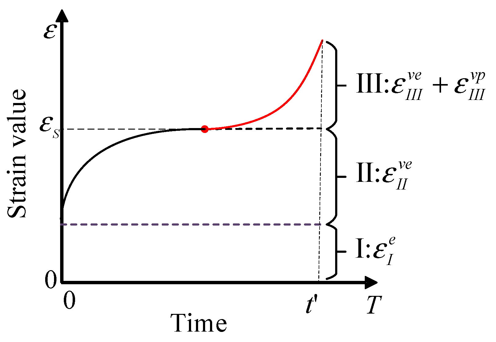 Materials 16 06131 g003