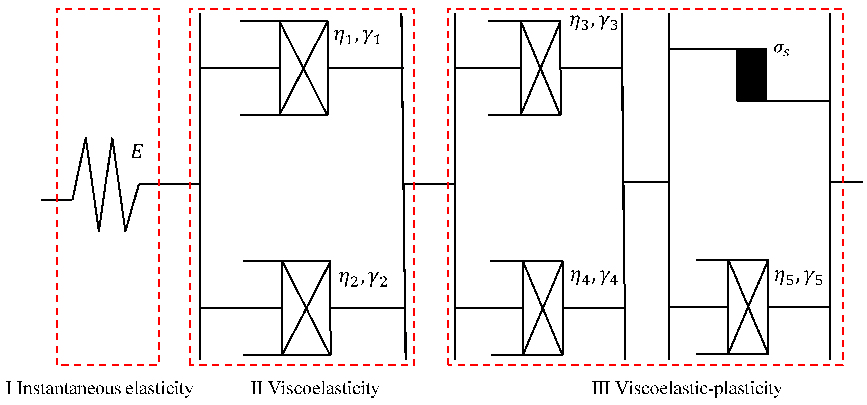 Materials 16 06131 g005