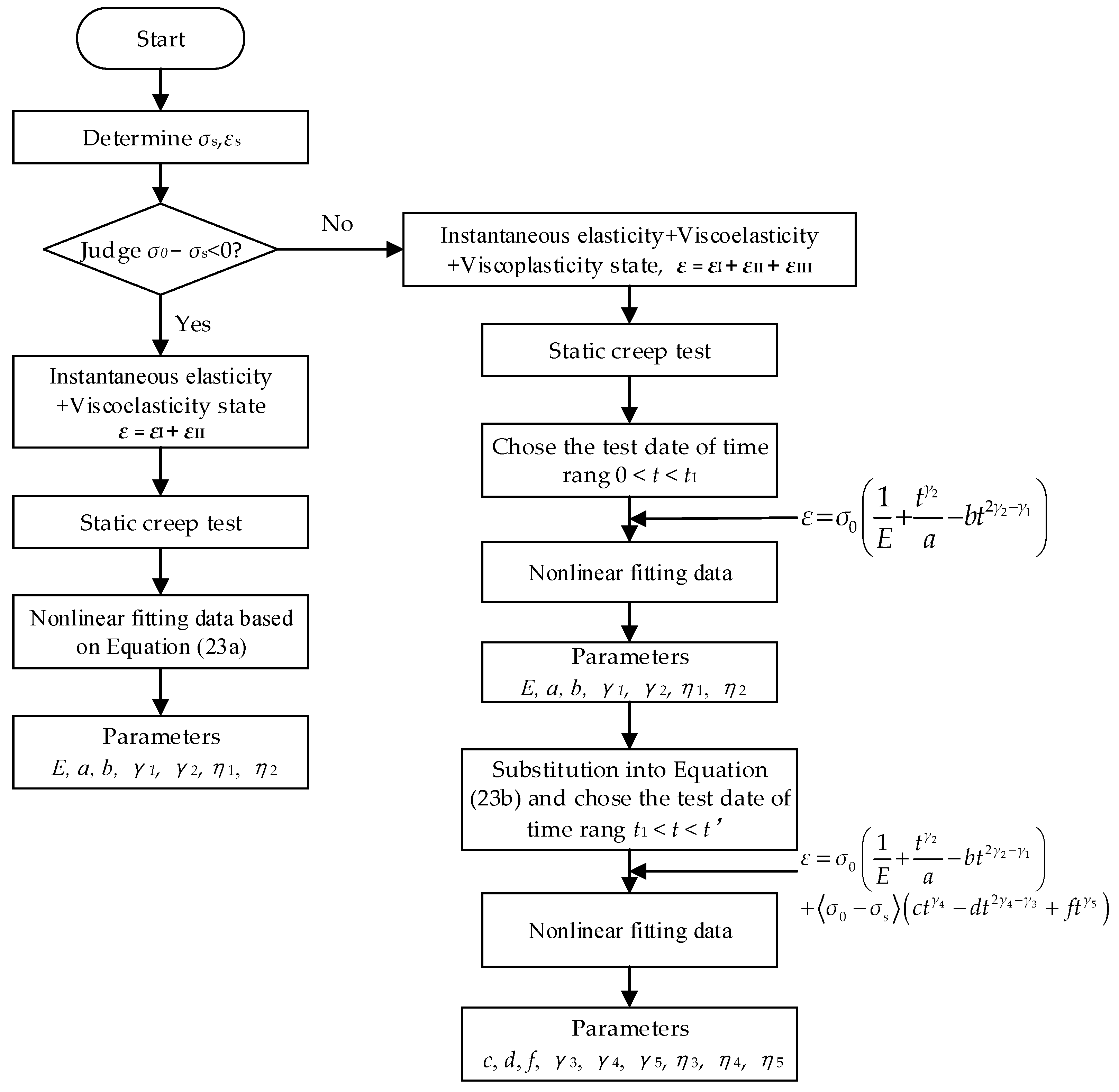 Materials 16 06131 g006