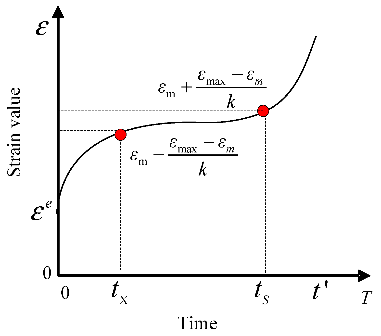Materials 16 06131 g007