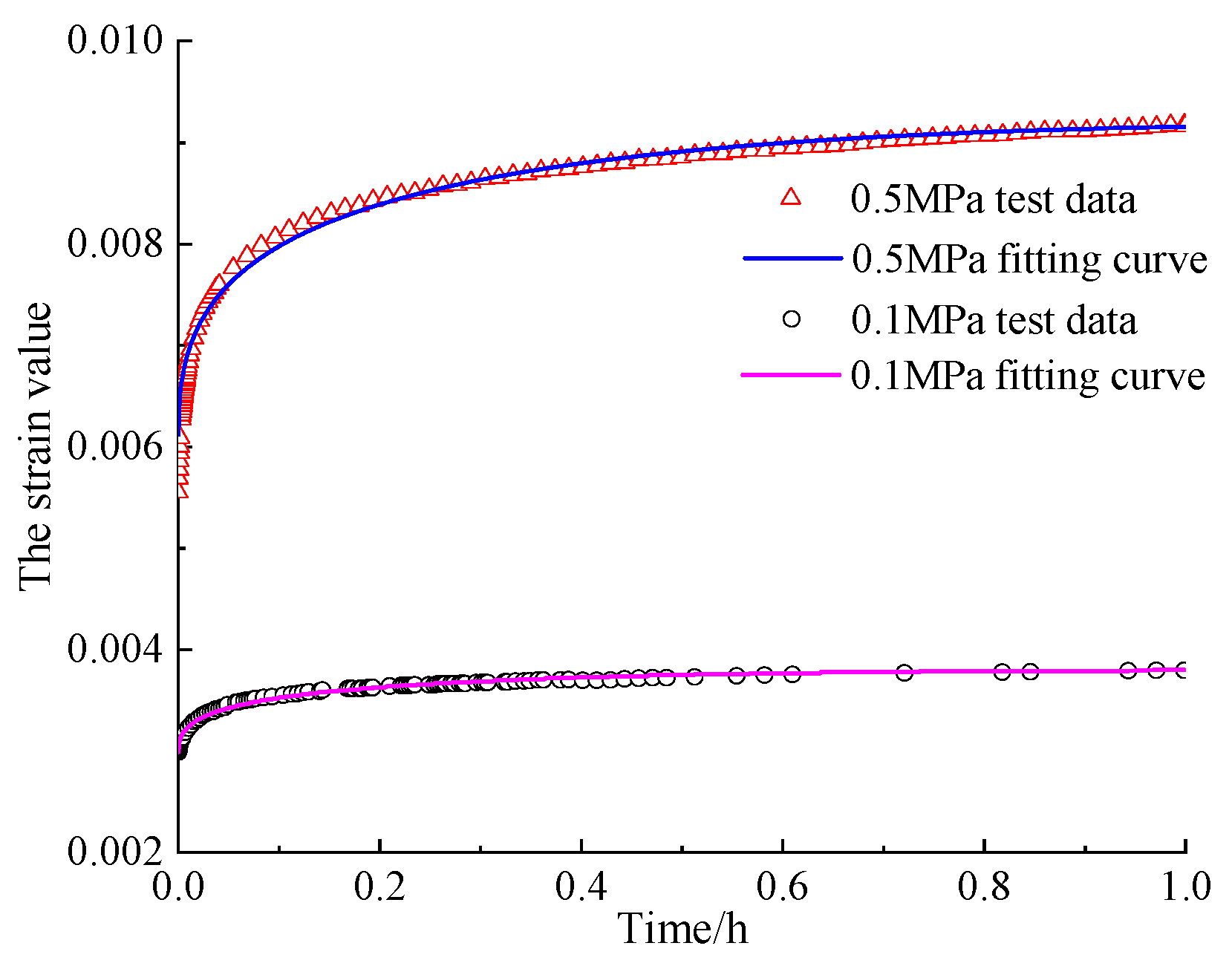 Materials 16 06131 g010
