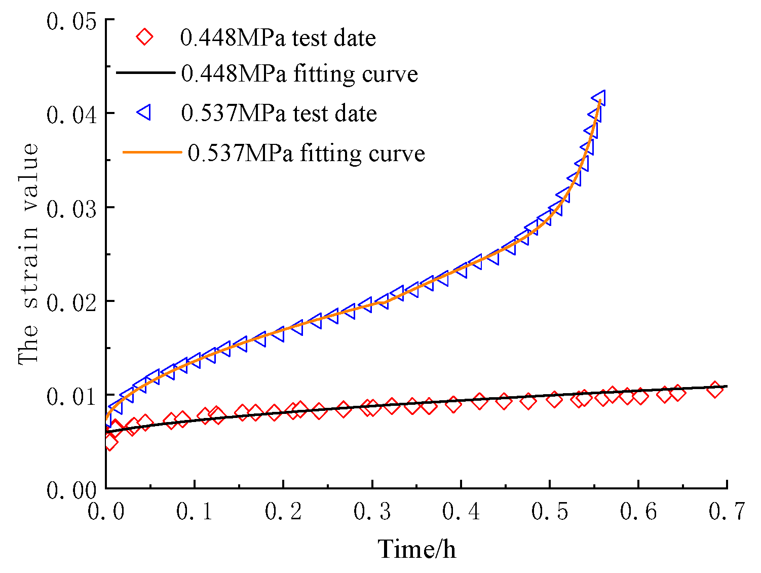Materials 16 06131 g011