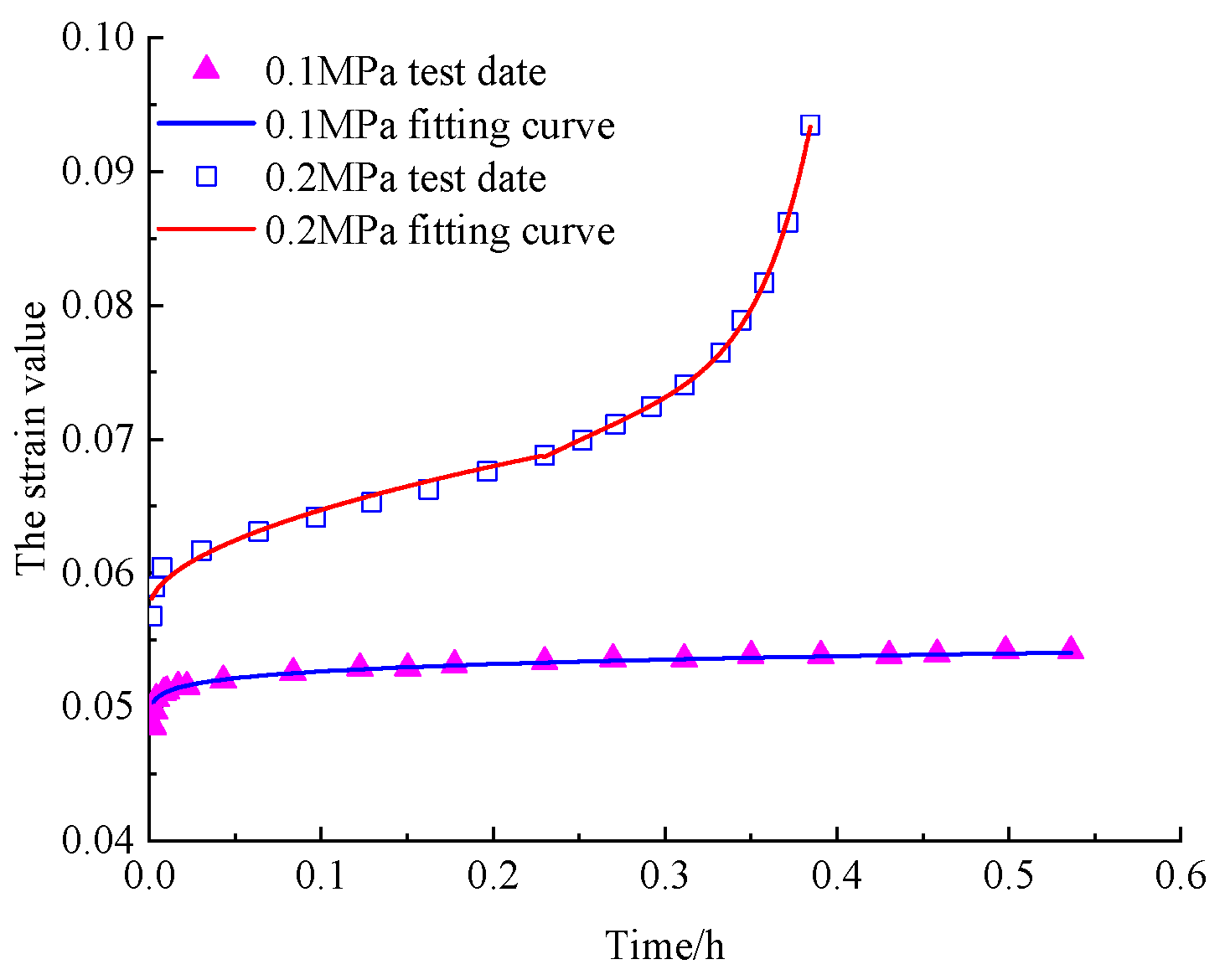 Materials 16 06131 g012