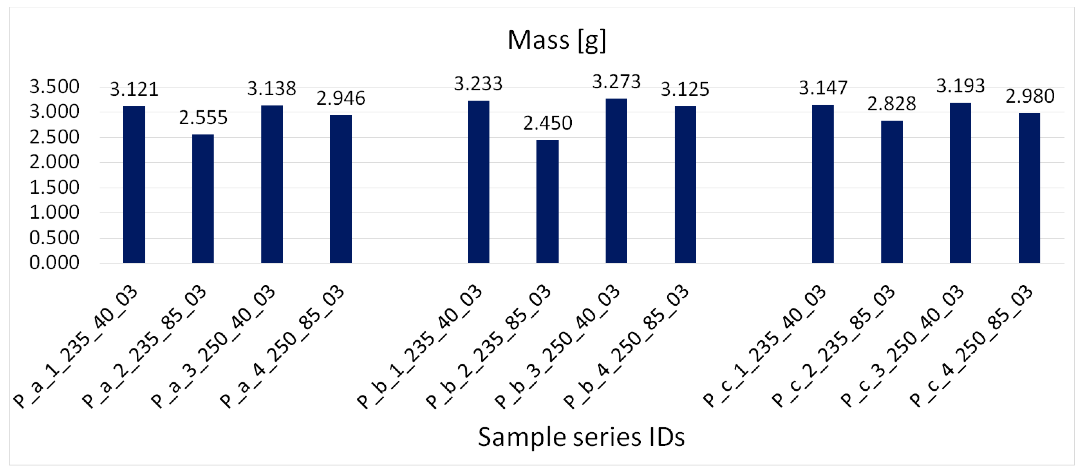 Materials 16 06132 g009