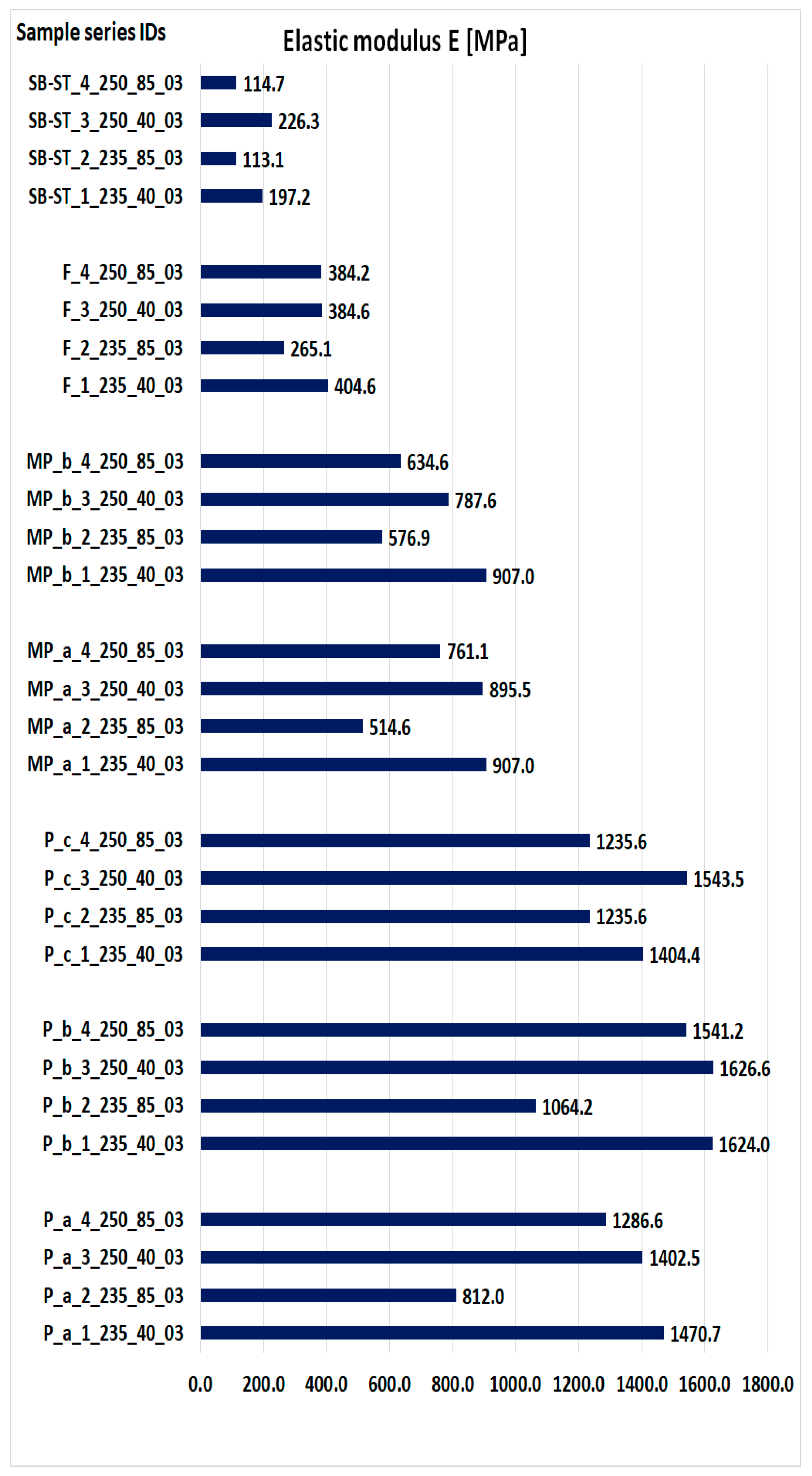 Materials 16 06132 g011