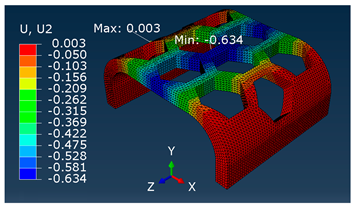 Materials 16 06132 i002