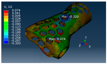 Materials 16 06132 i003