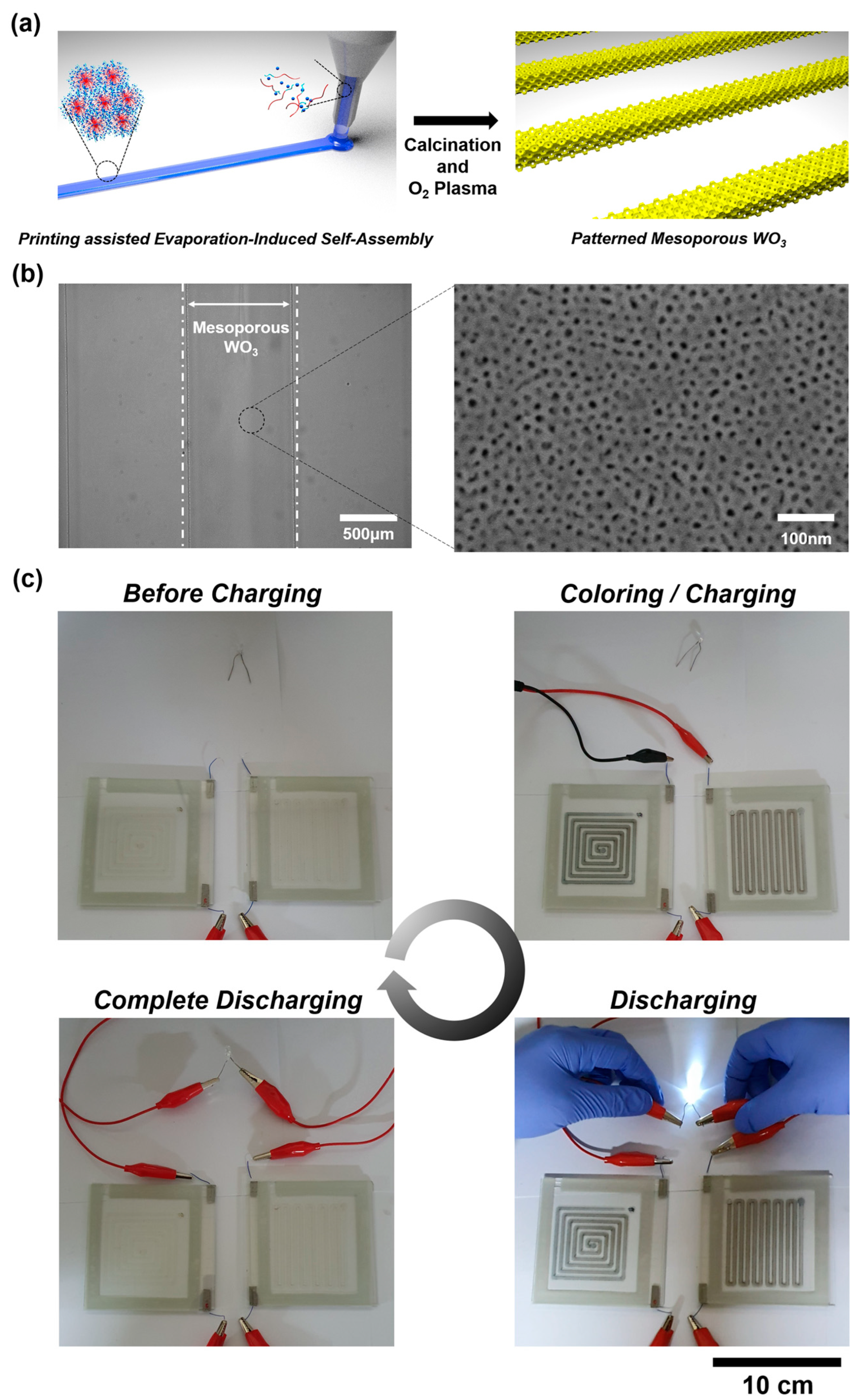 Materials 16 06133 g002