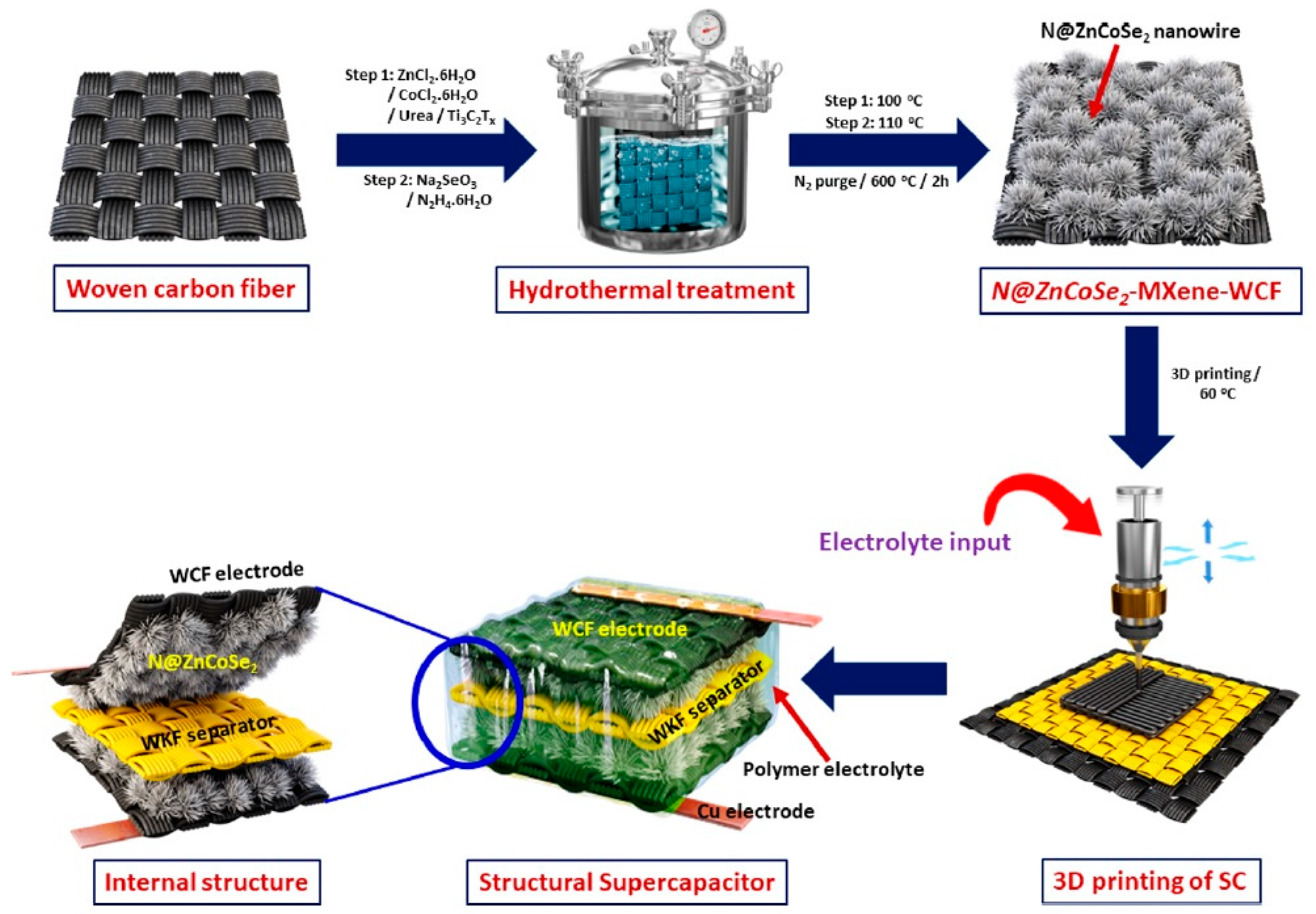 Materials 16 06133 g009