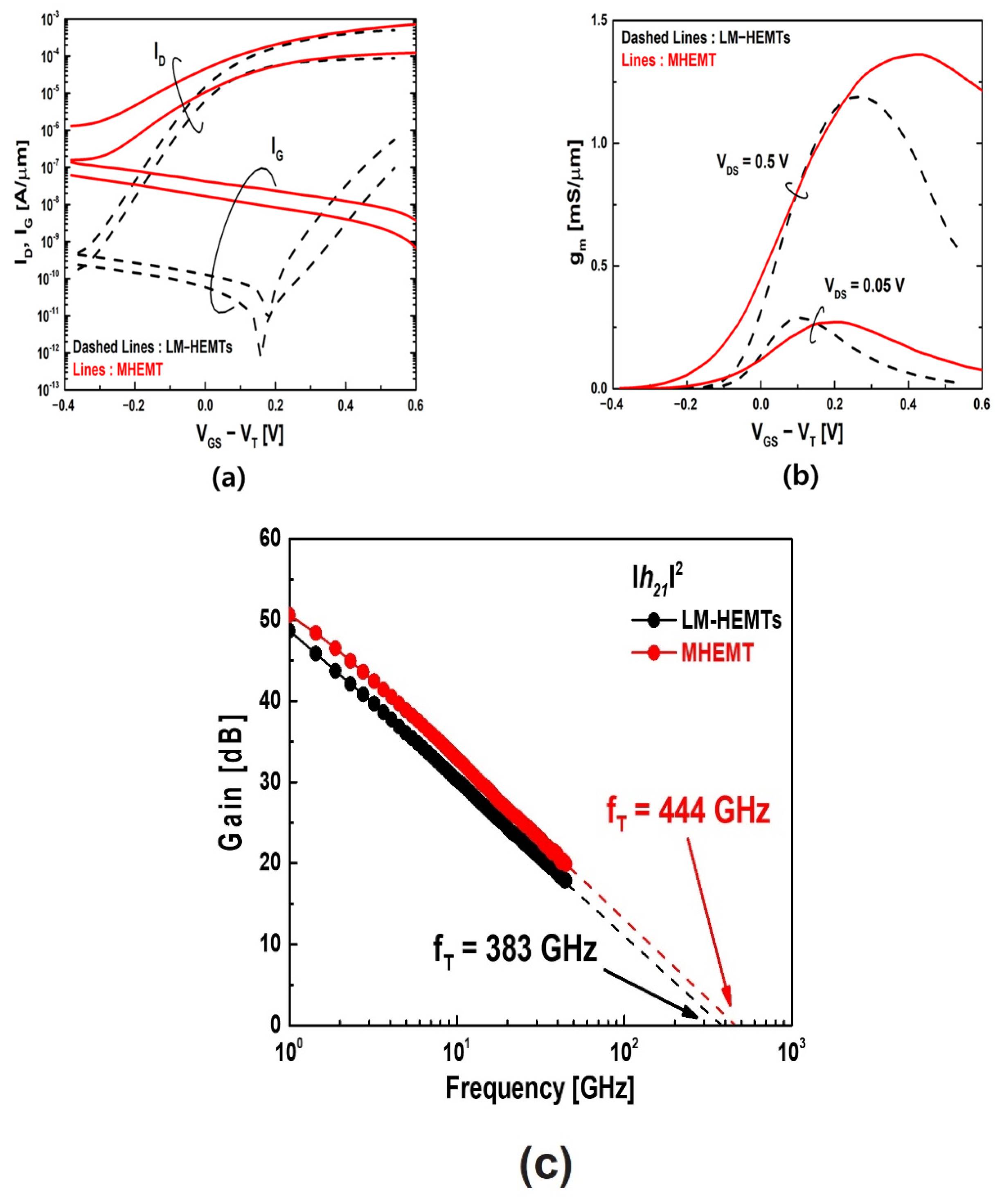 Materials 16 06138 g002