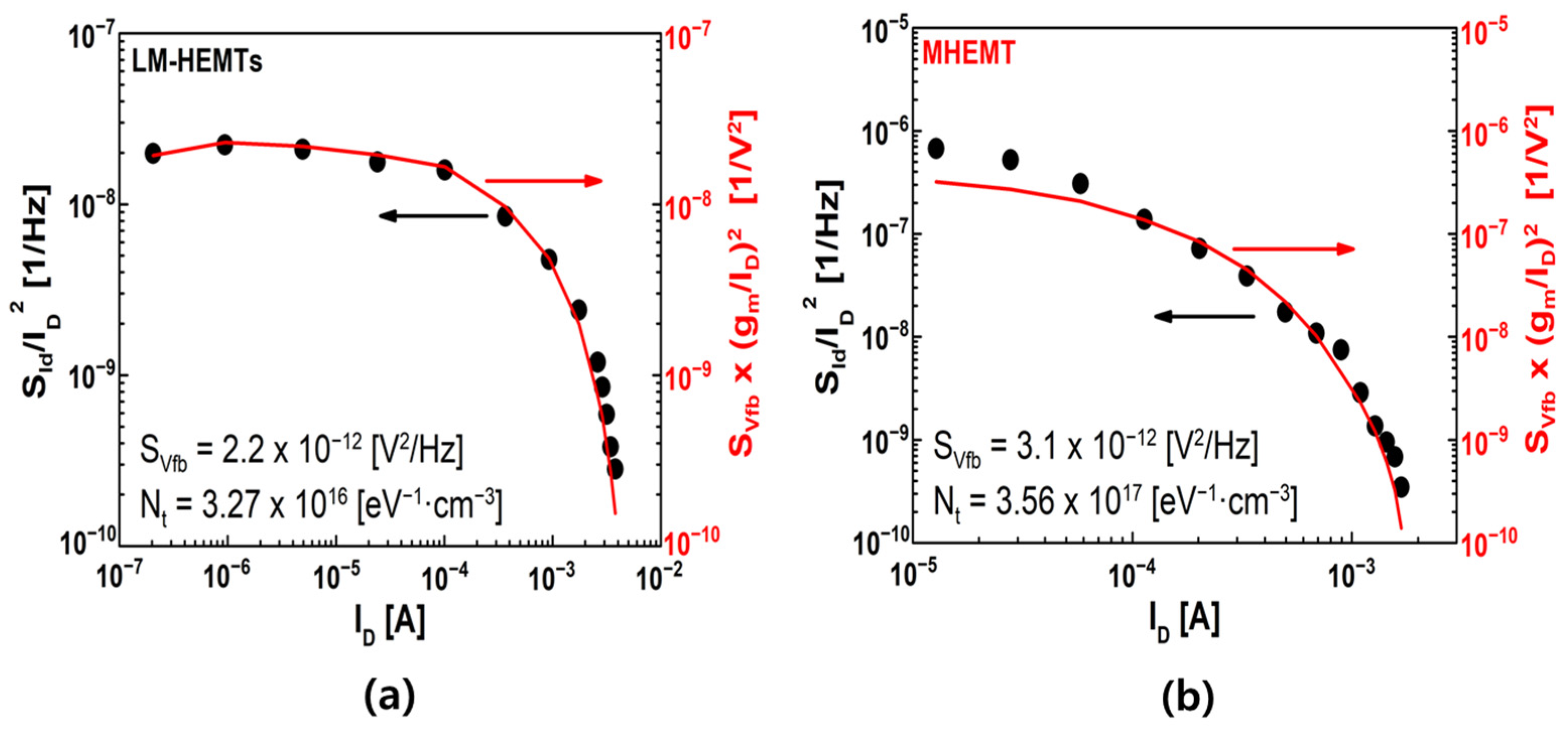 Materials 16 06138 g005