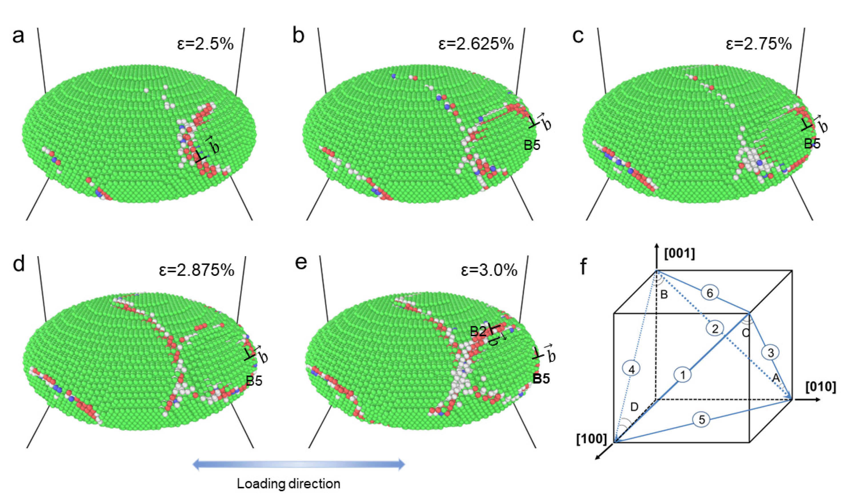 Materials 16 06140 g003