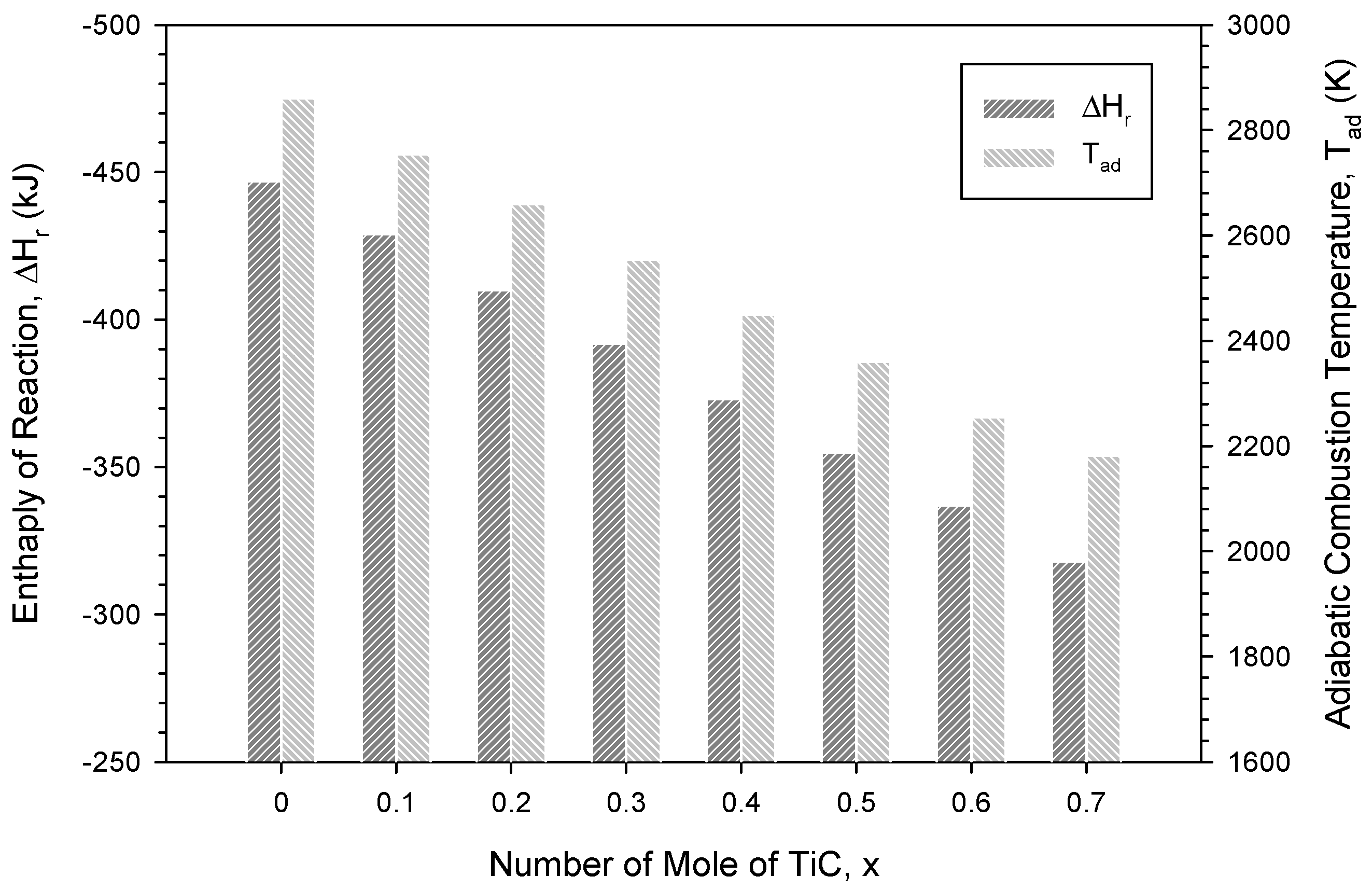 Materials 16 06142 g002
