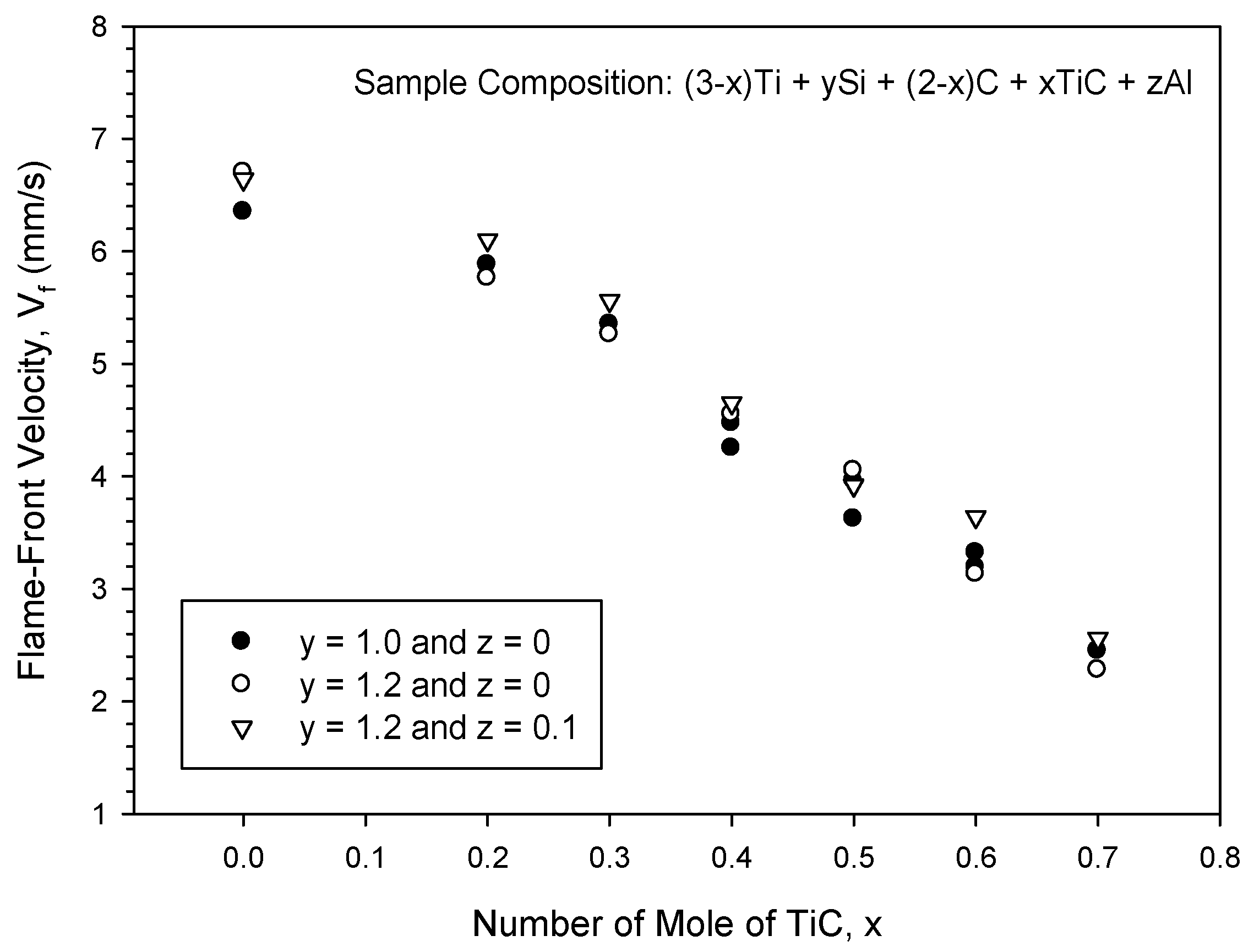 Materials 16 06142 g004
