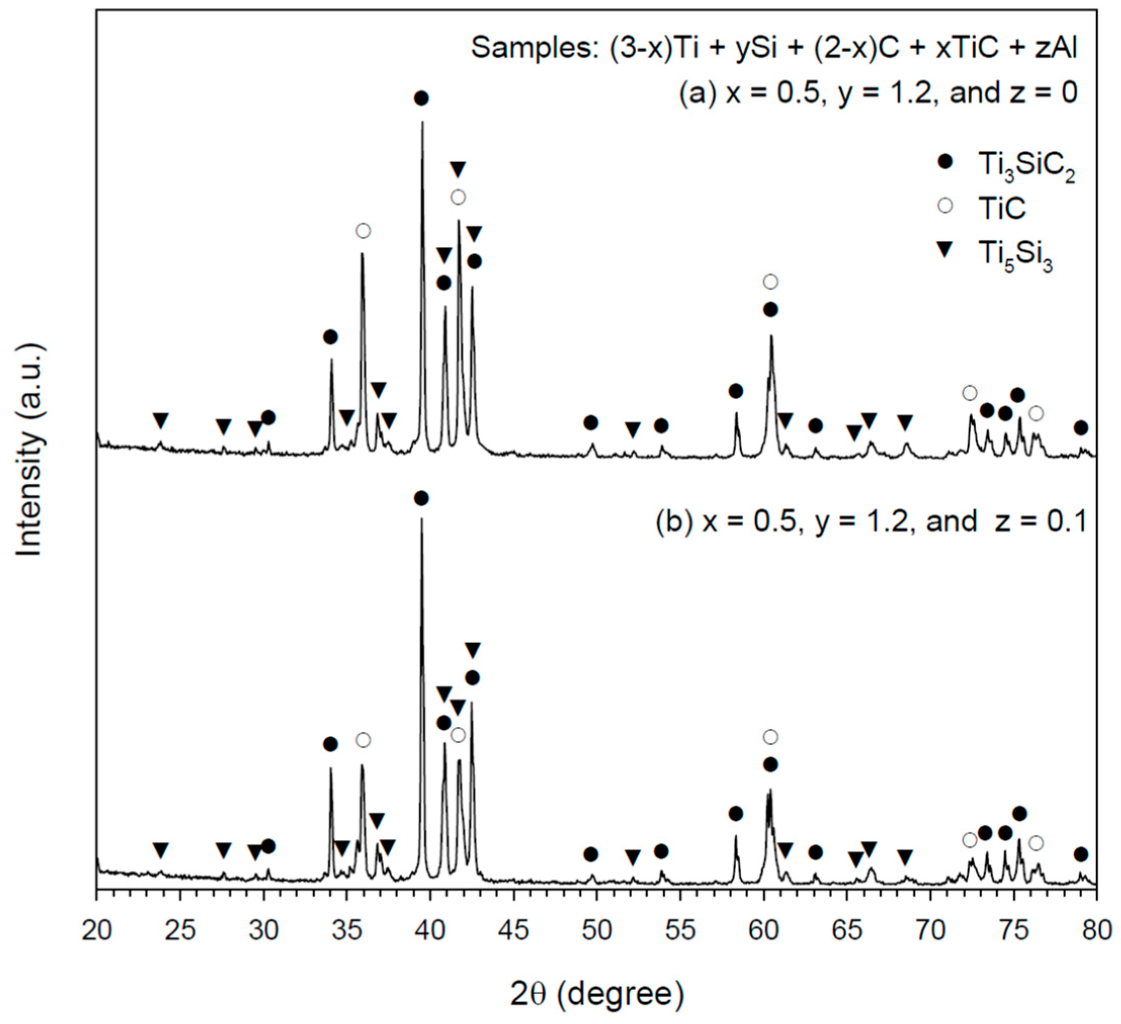 Materials 16 06142 g006