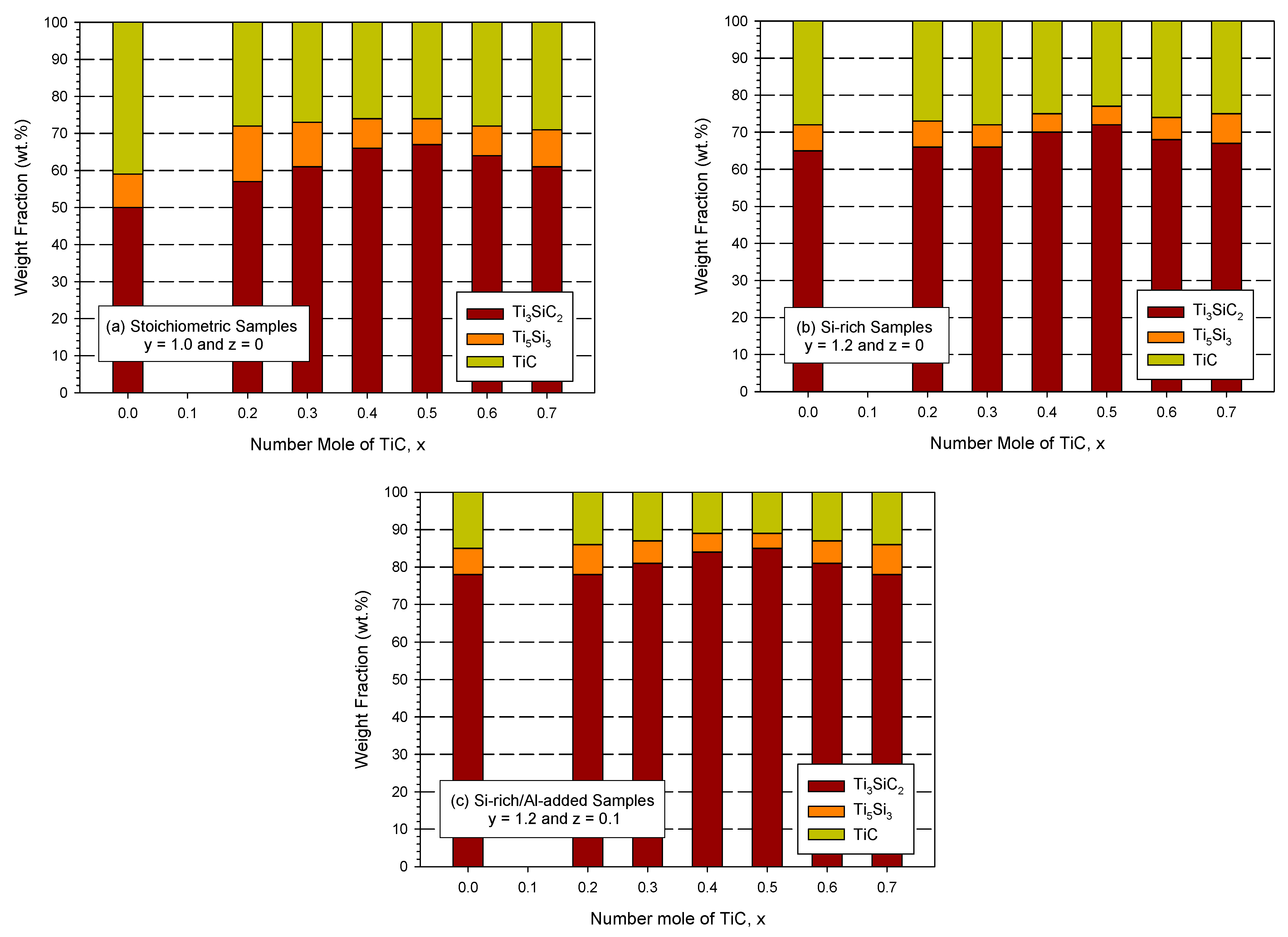 Materials 16 06142 g007