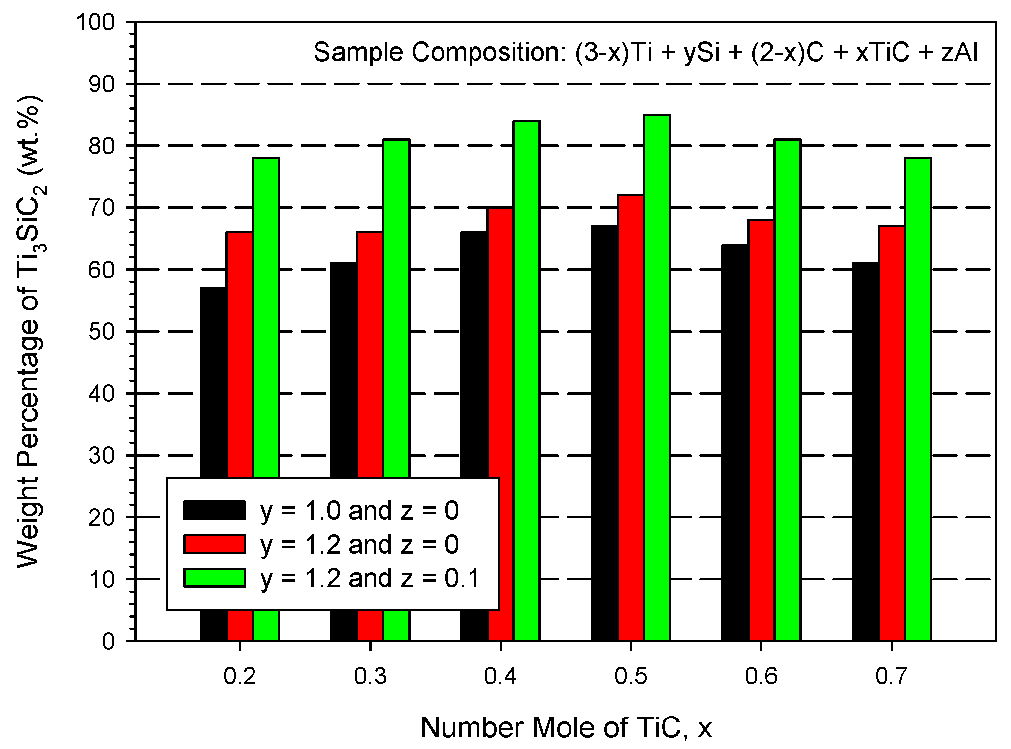 Materials 16 06142 g008