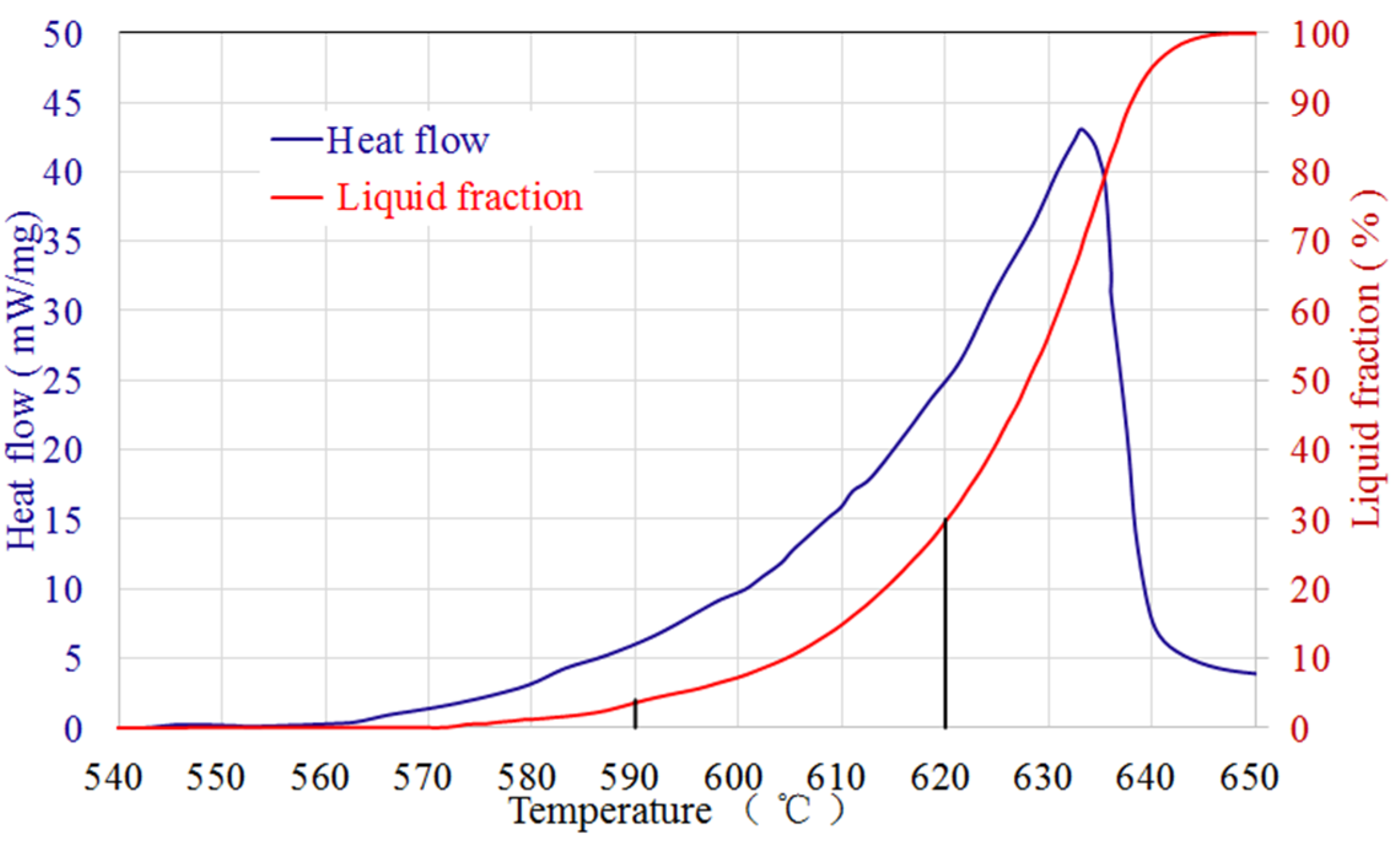 Materials 16 06145 g001