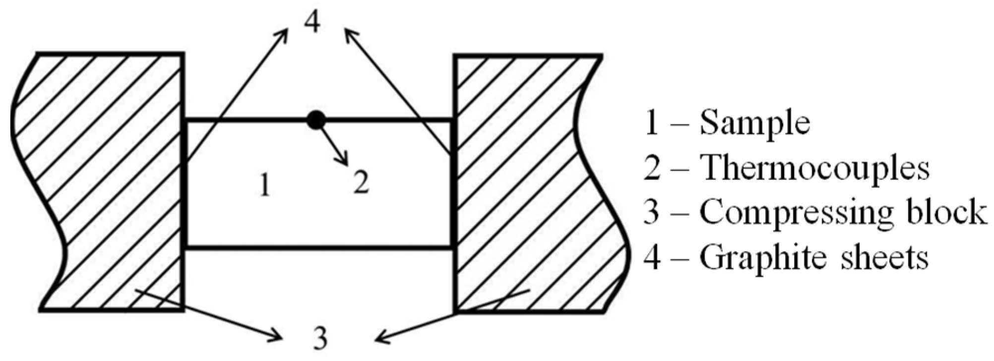 Materials 16 06145 g002