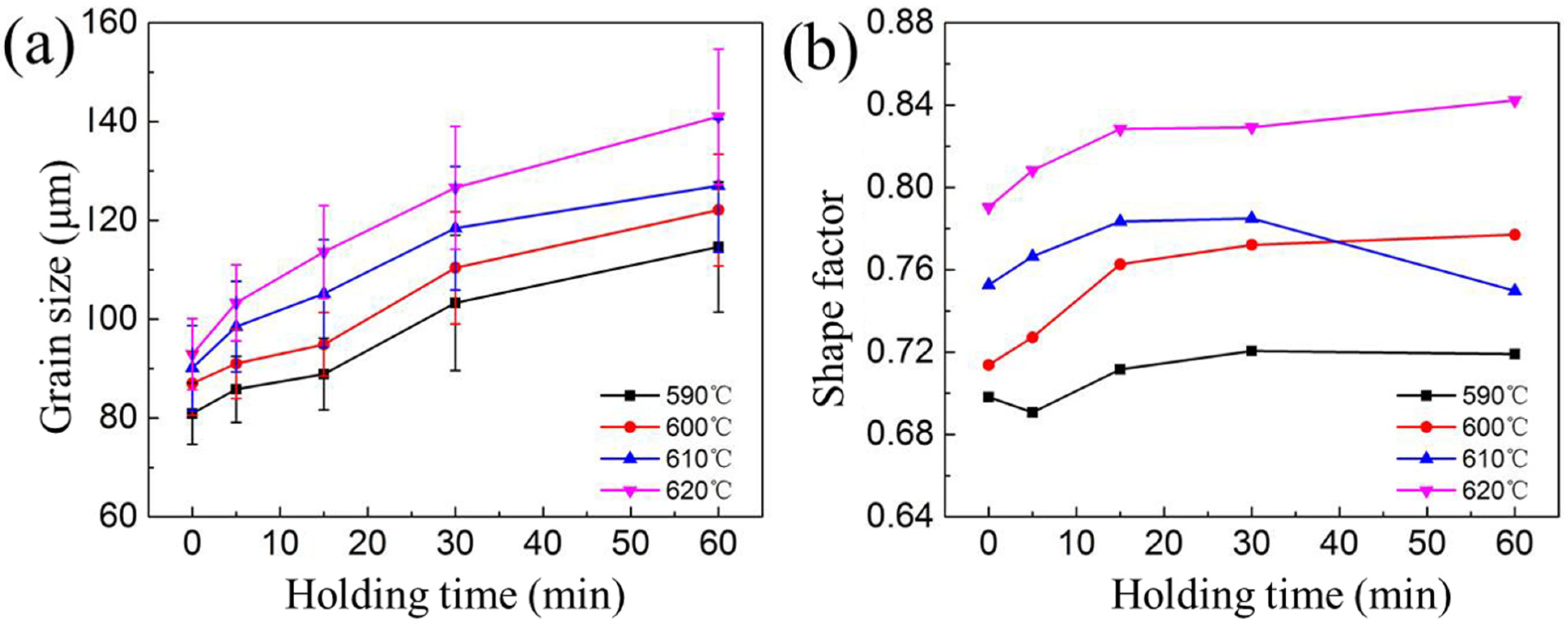 Materials 16 06145 g008