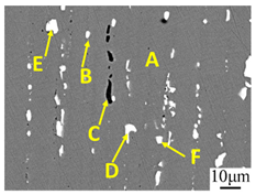 Materials 16 06145 i001