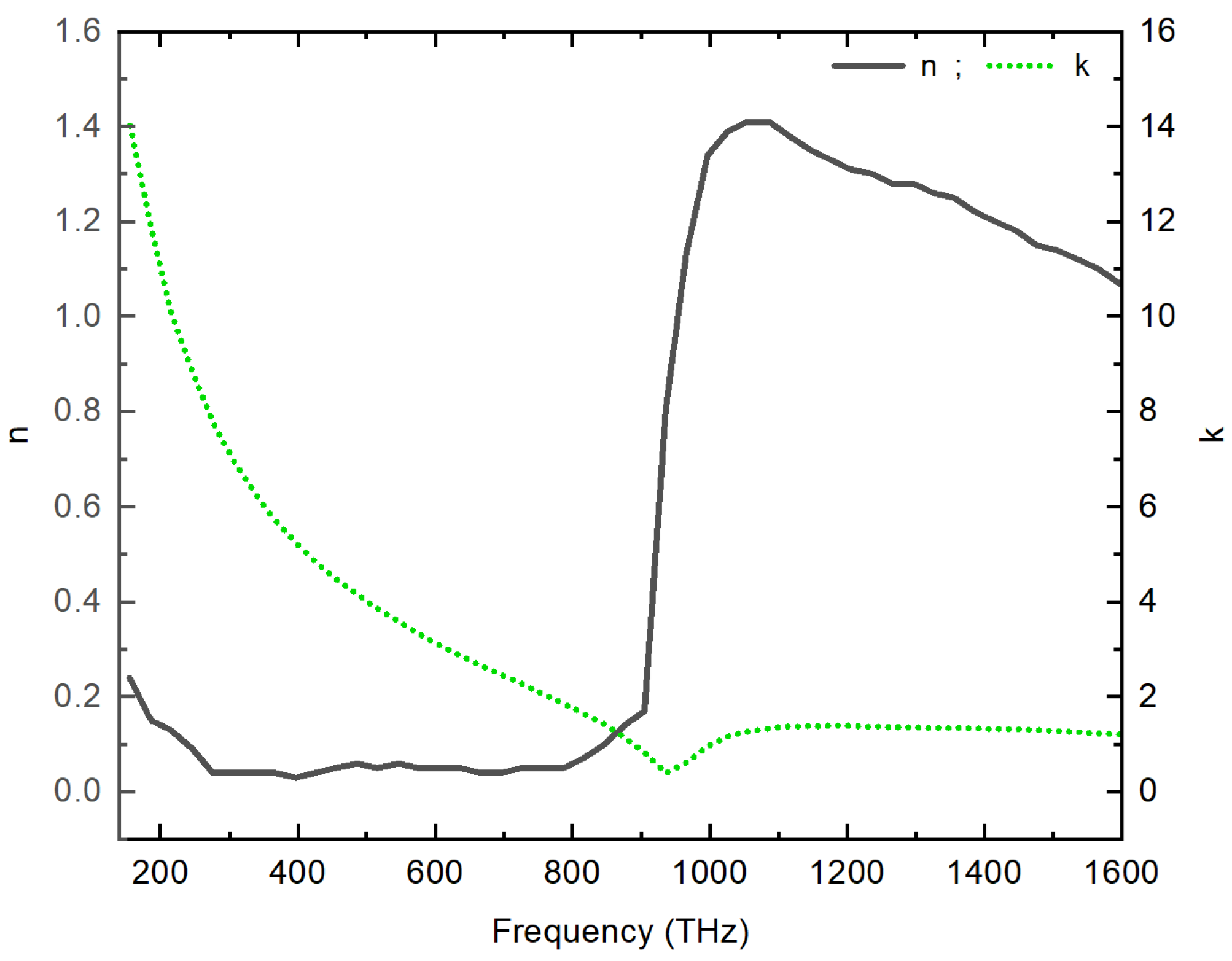 Materials 16 06146 g002