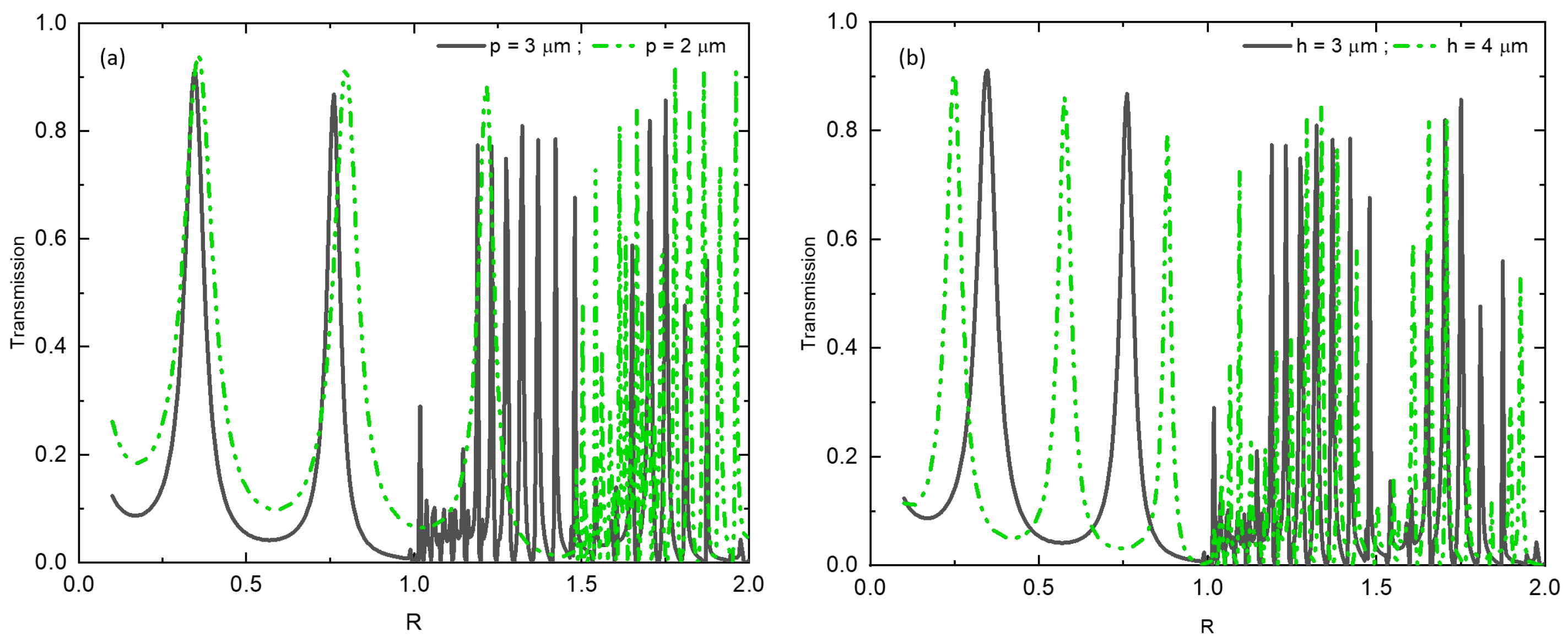 Materials 16 06146 g003