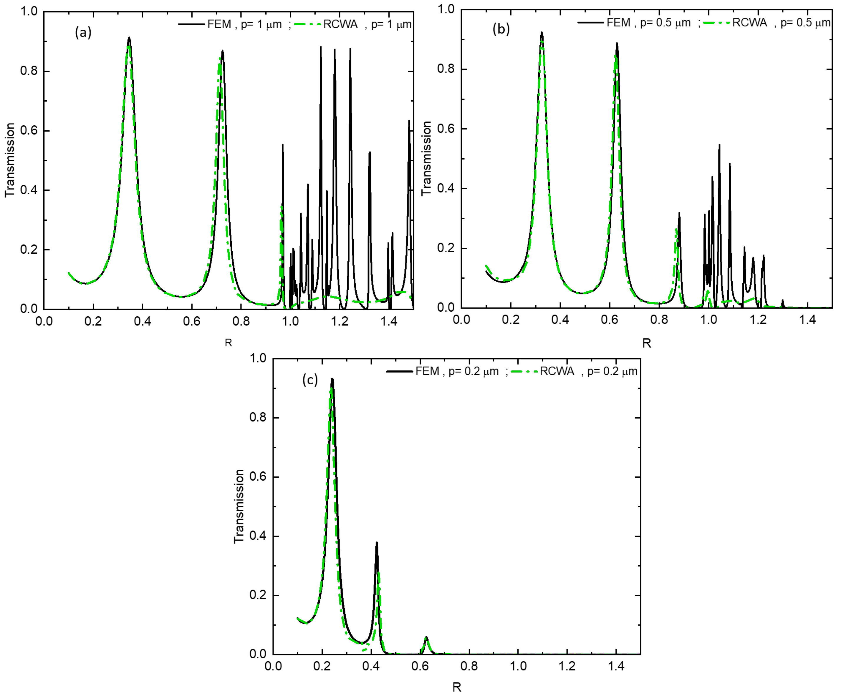 Materials 16 06146 g004