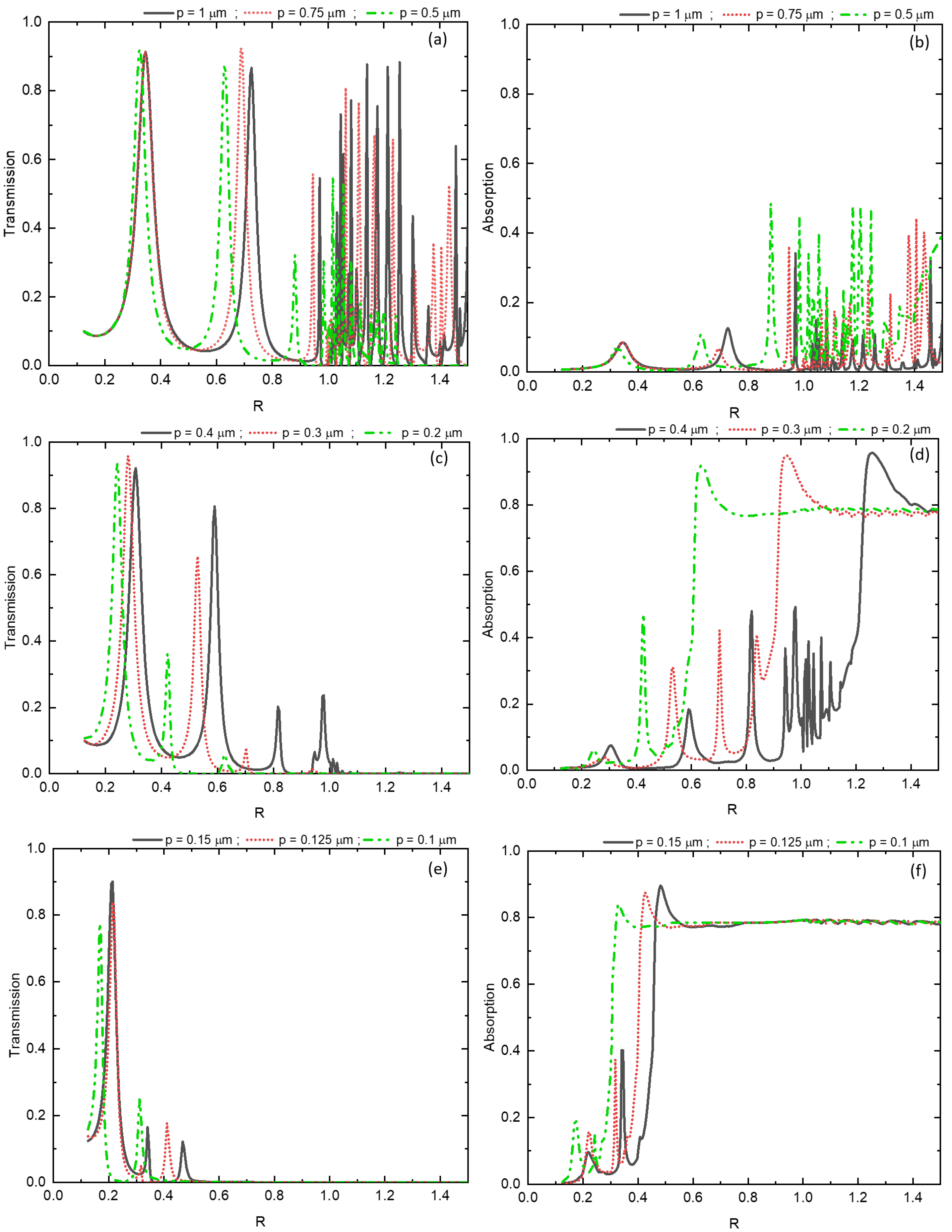Materials 16 06146 g005