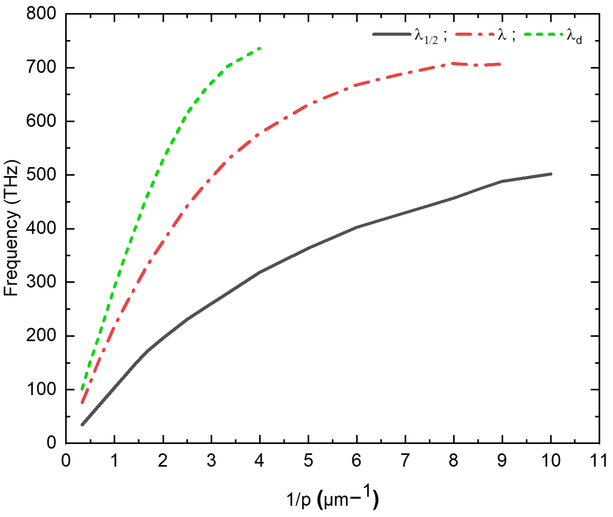 Materials 16 06146 g006