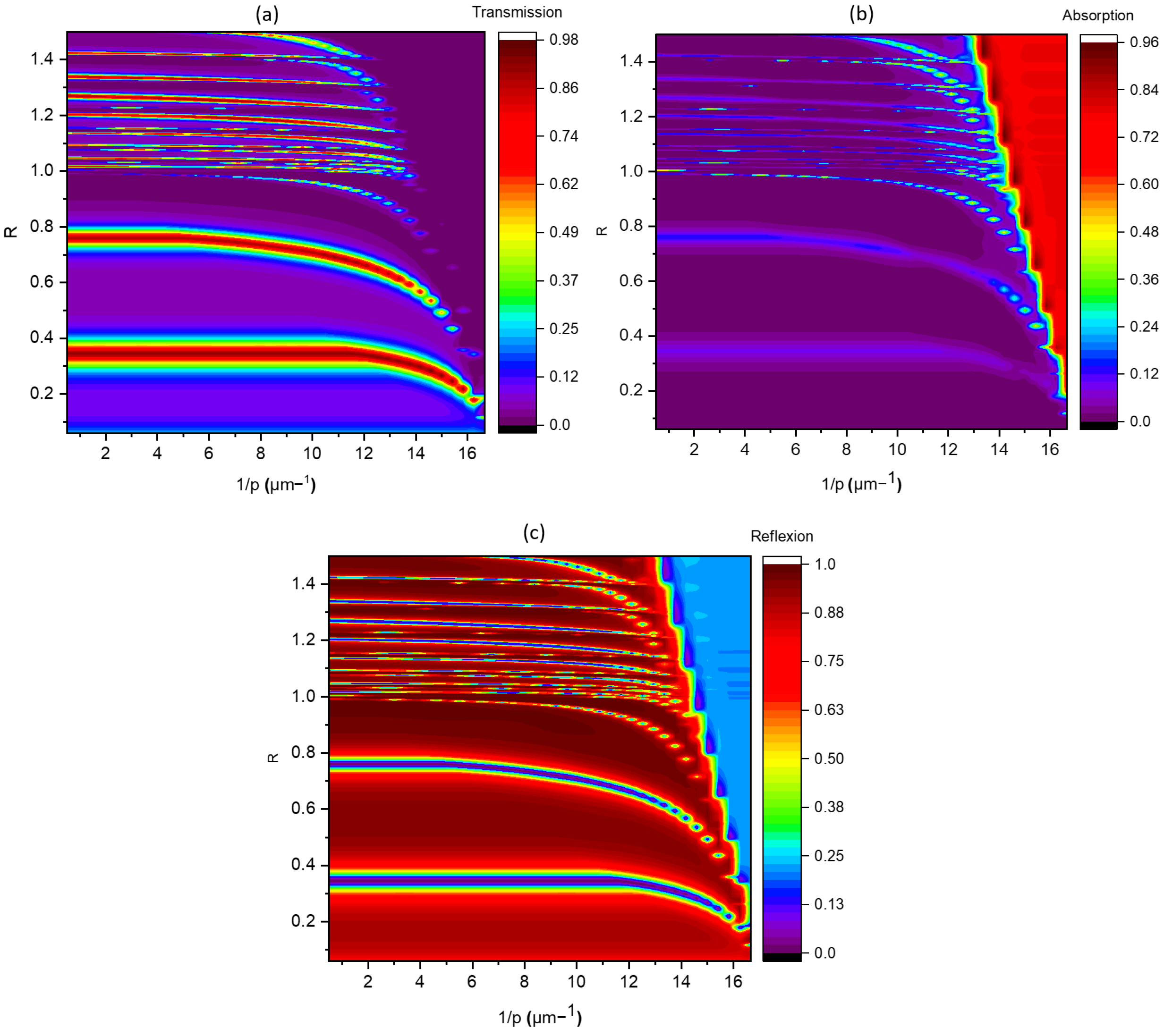 Materials 16 06146 g008