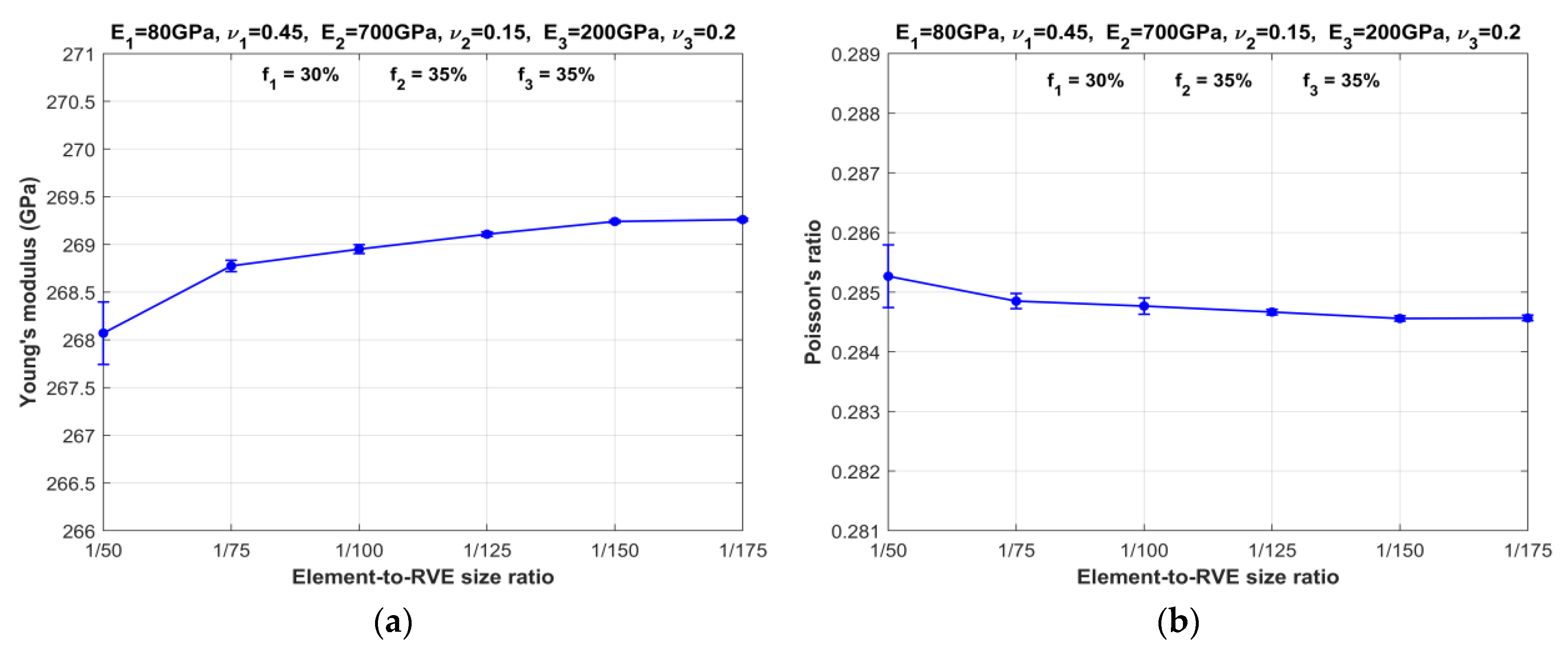 Materials 16 06147 g003