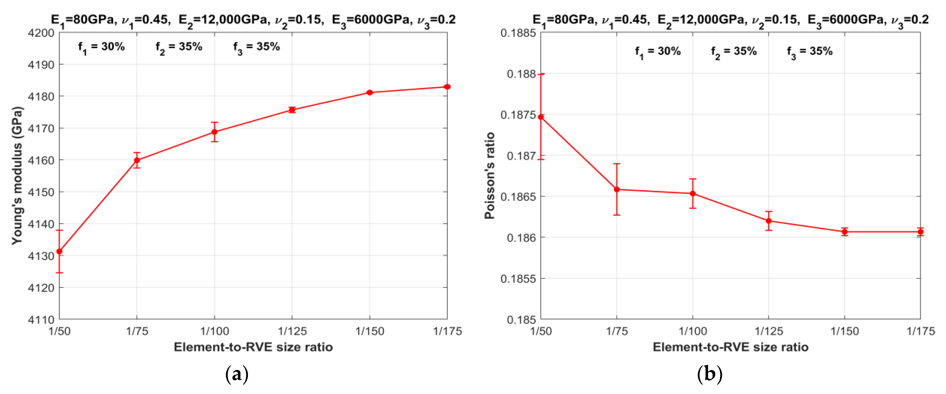 Materials 16 06147 g004