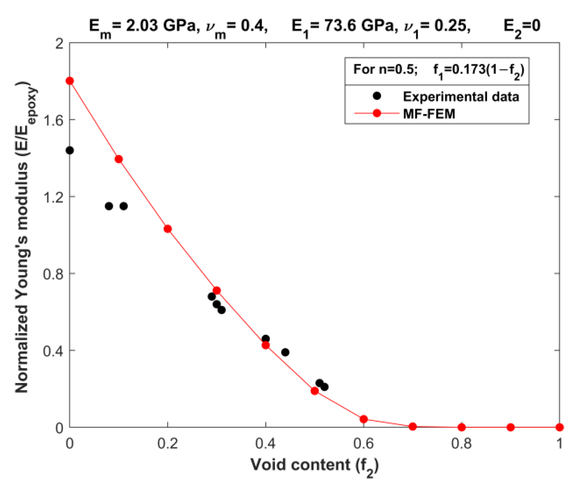 Materials 16 06147 g005