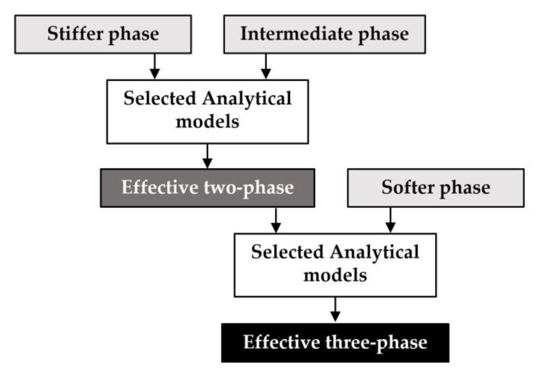Materials 16 06147 g007