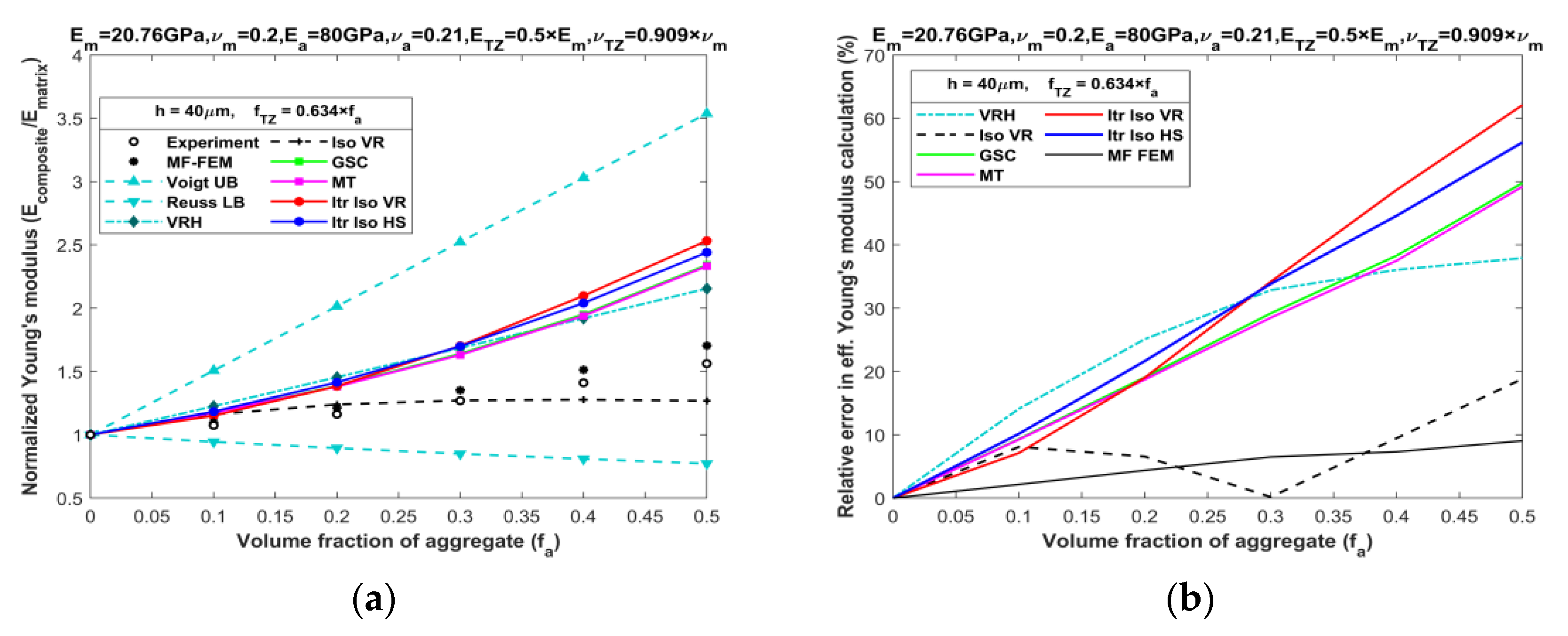 Materials 16 06147 g009