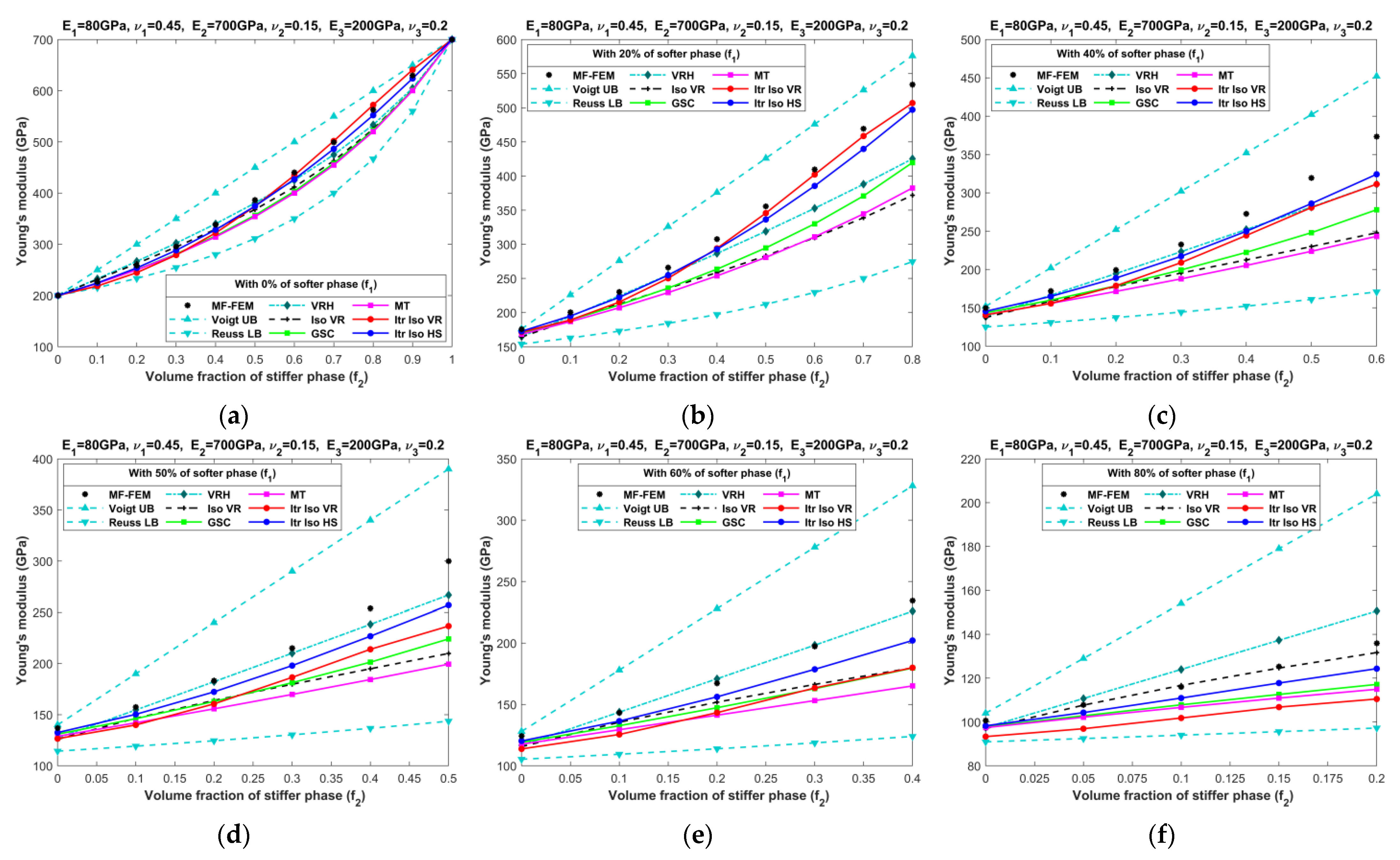 Materials 16 06147 g010