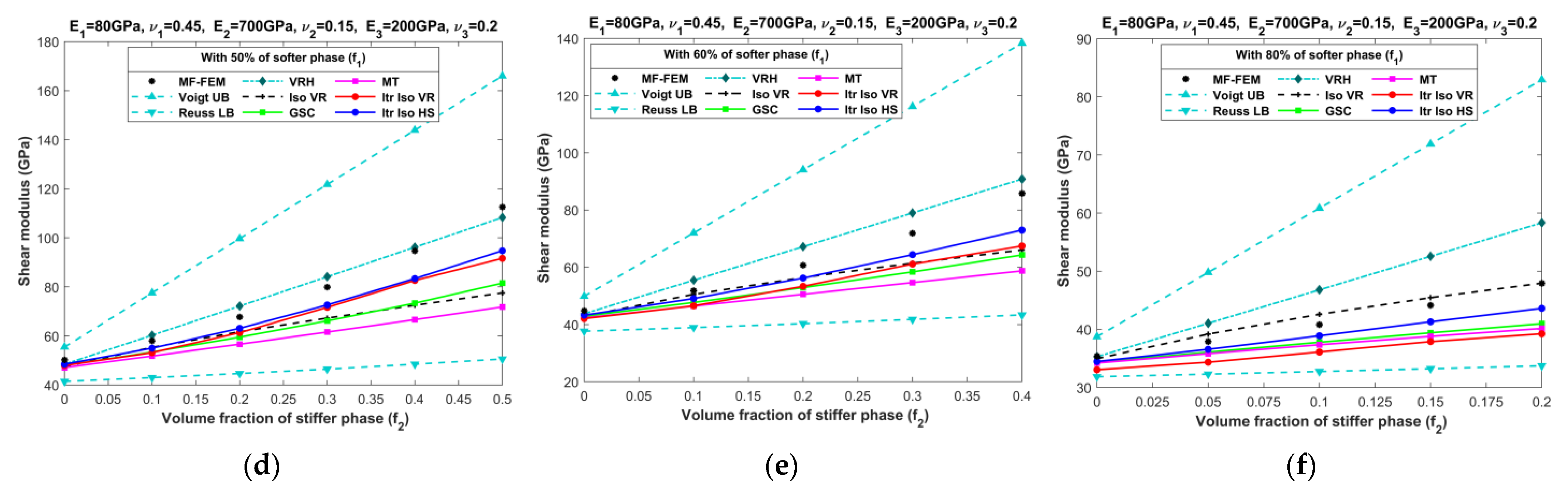 Materials 16 06147 g011b