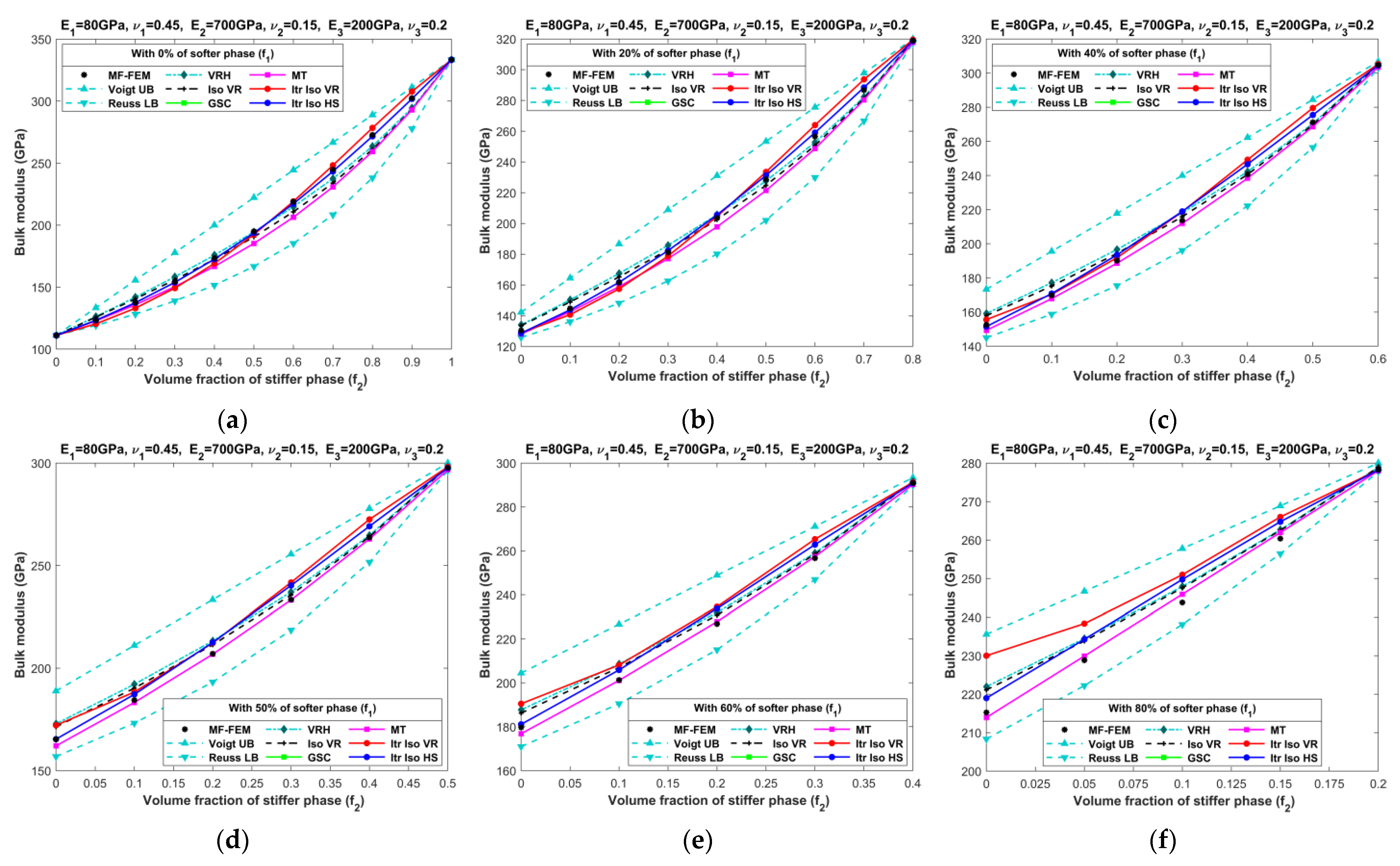 Materials 16 06147 g012