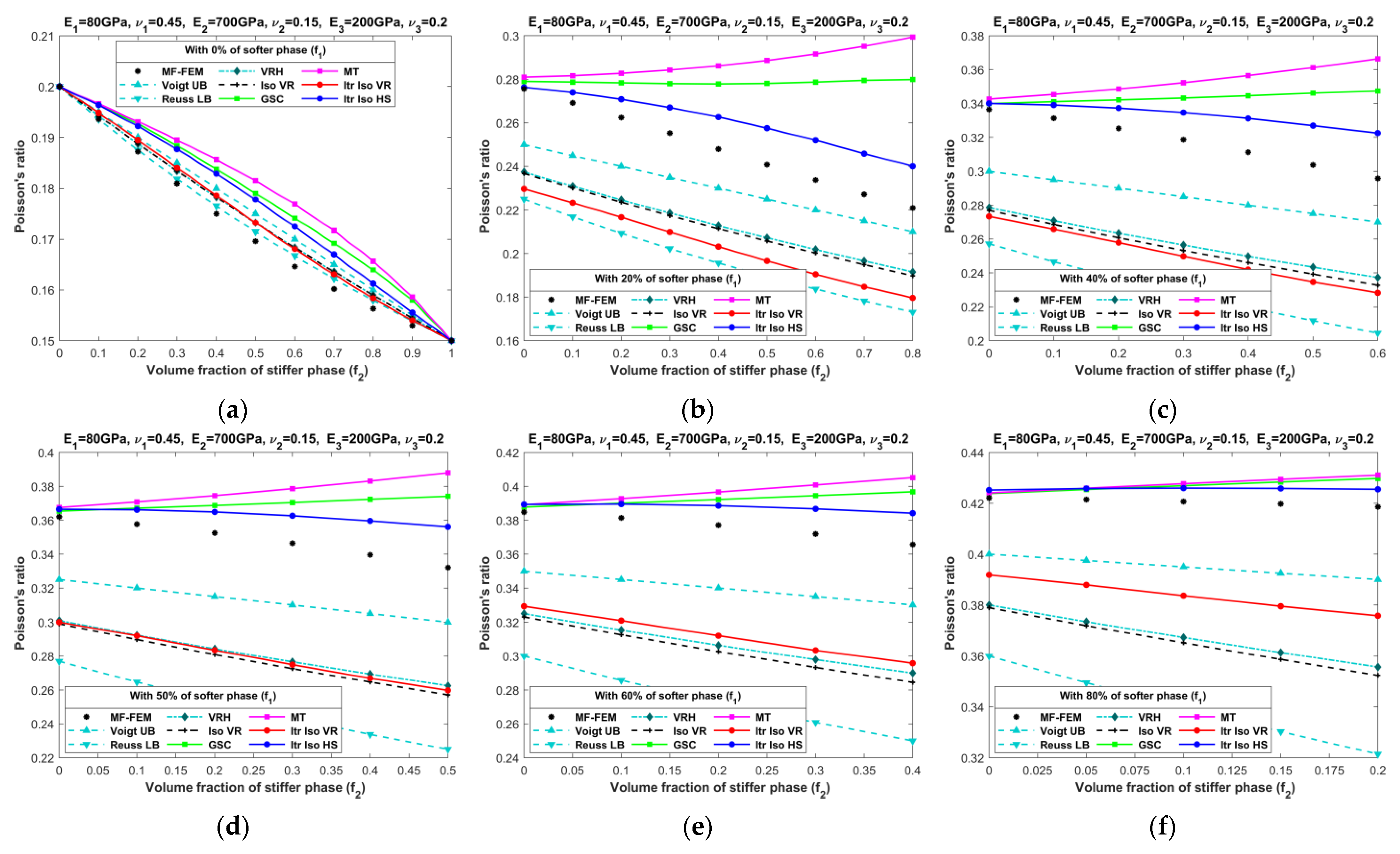 Materials 16 06147 g013