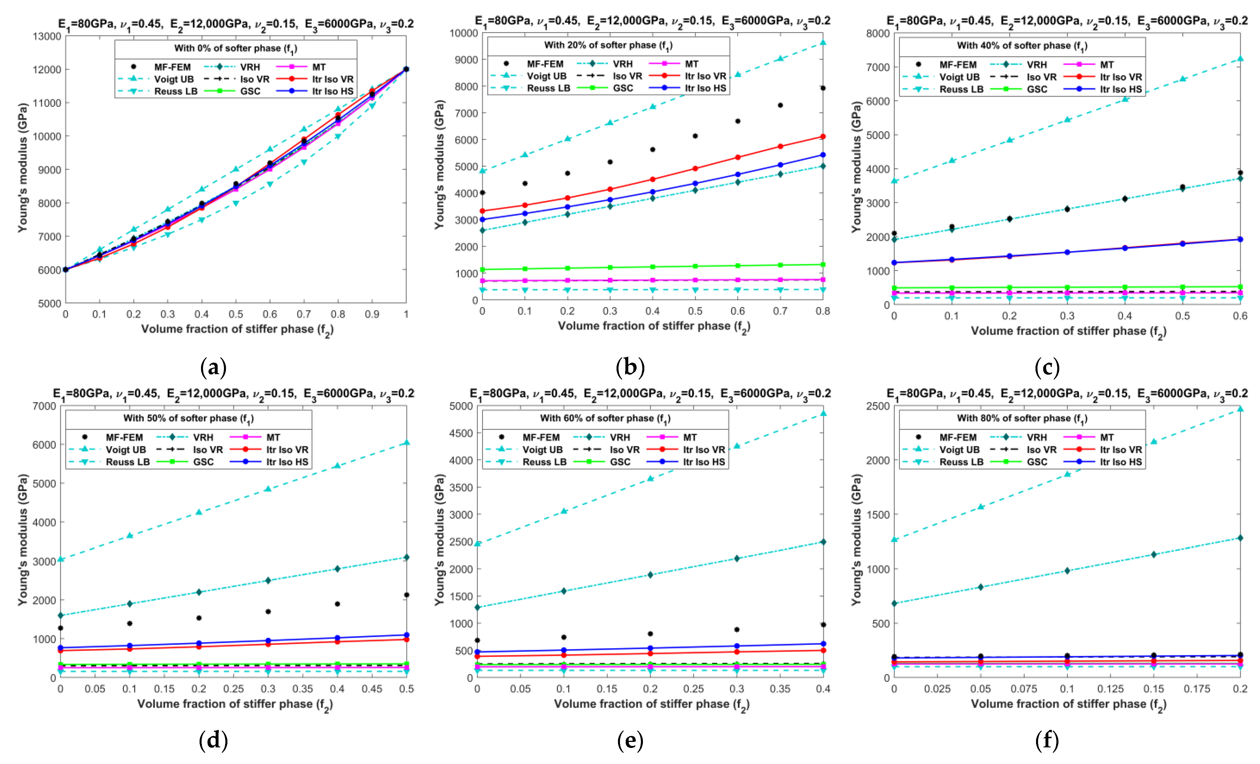 Materials 16 06147 g014