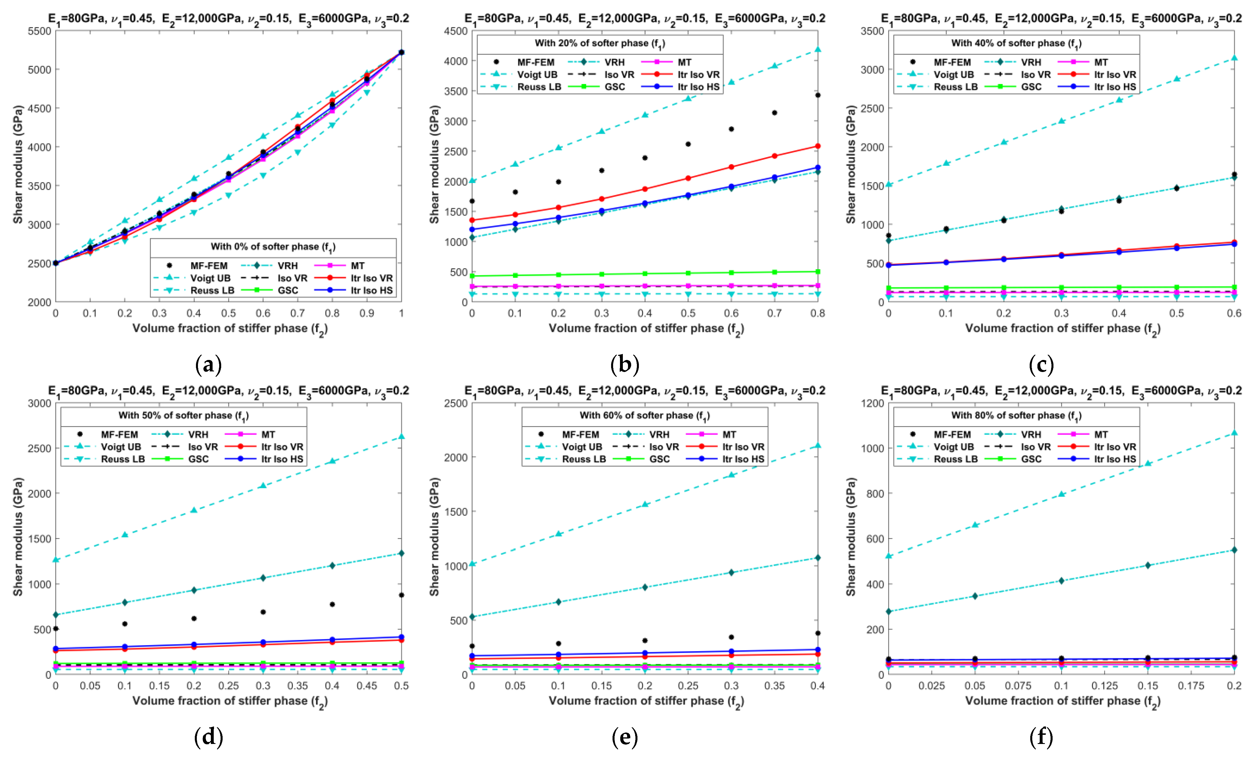 Materials 16 06147 g015