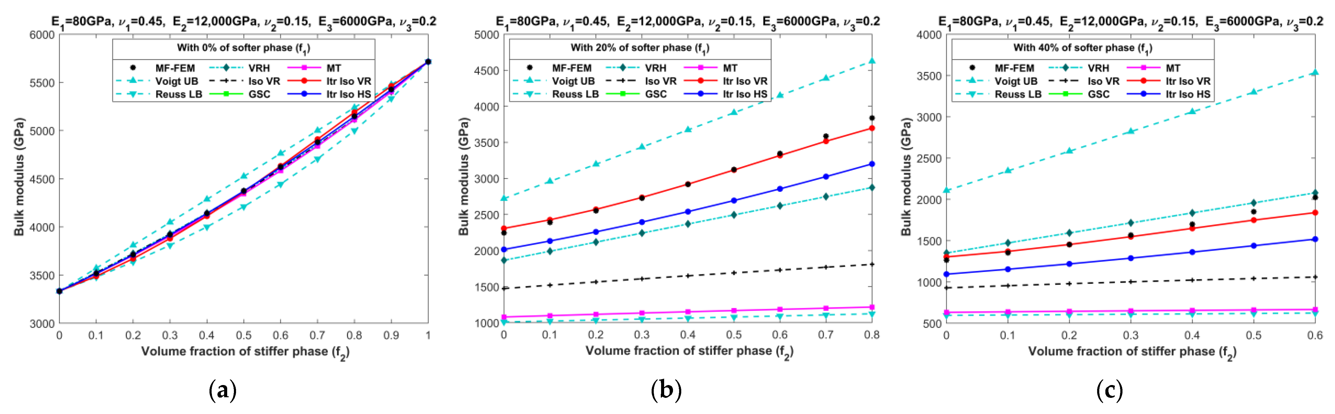 Materials 16 06147 g016a