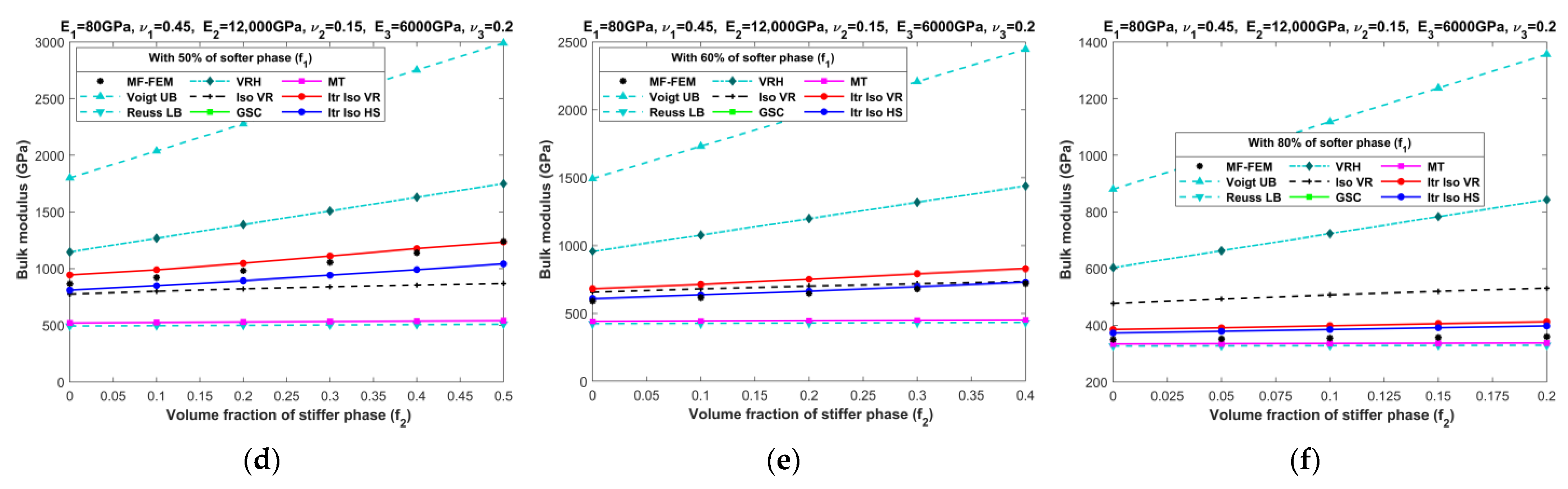 Materials 16 06147 g016b