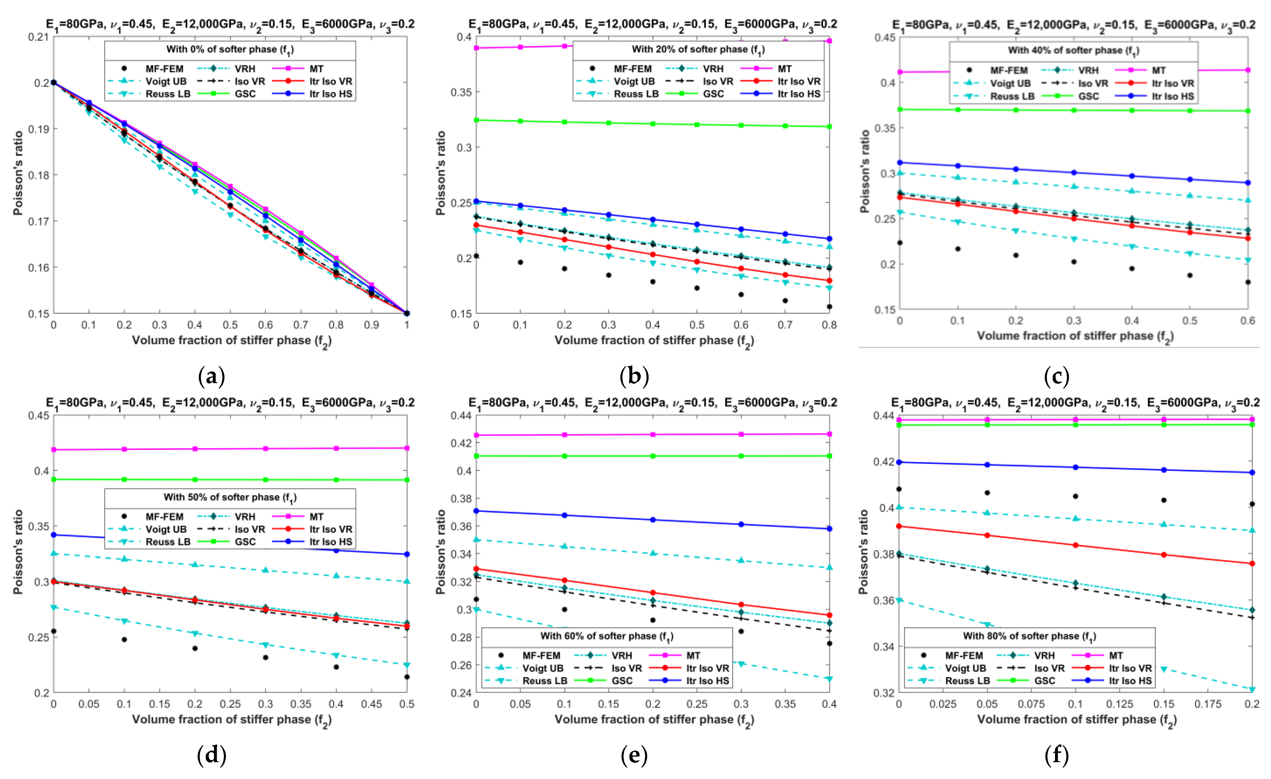 Materials 16 06147 g017