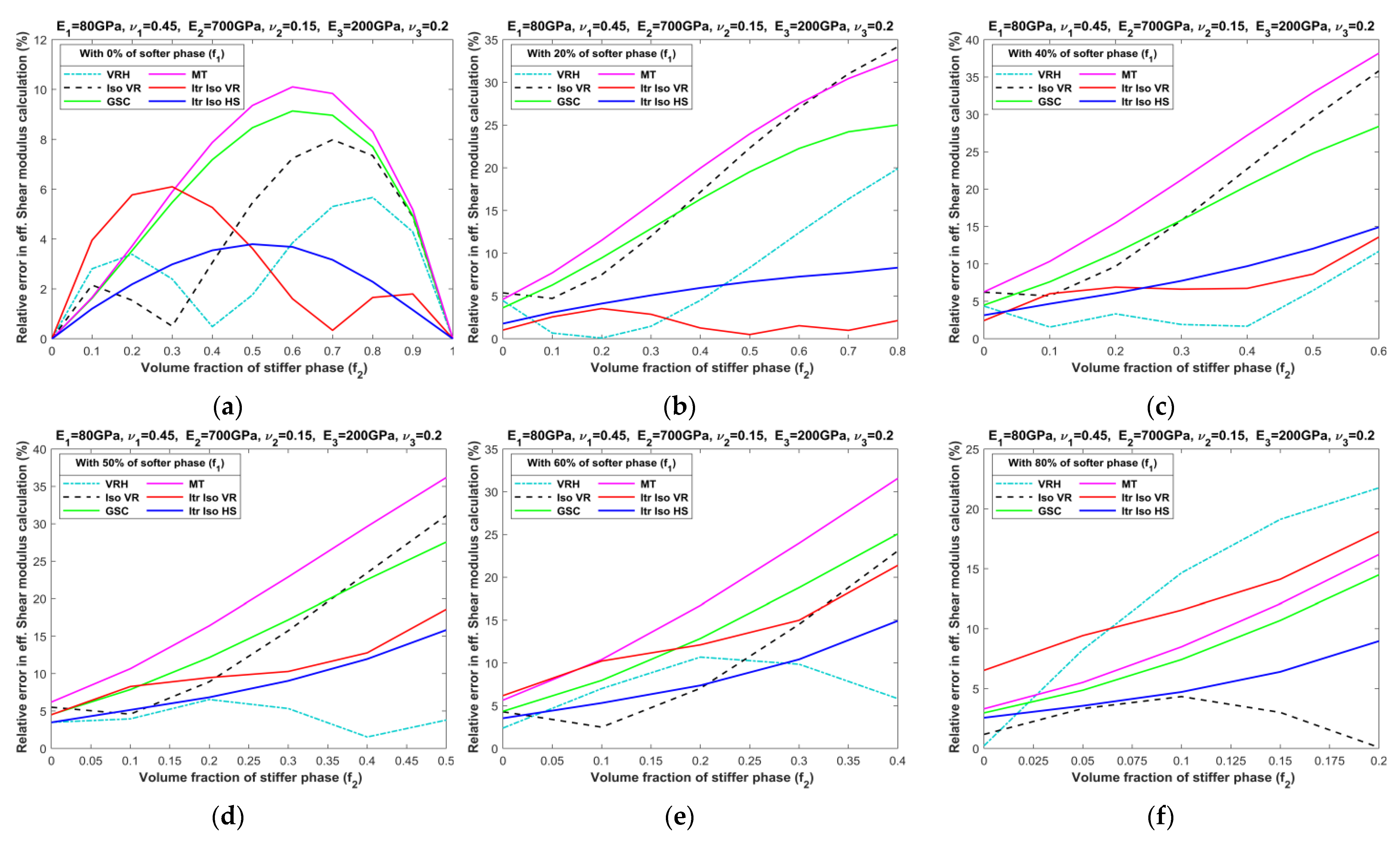 Materials 16 06147 g0a2