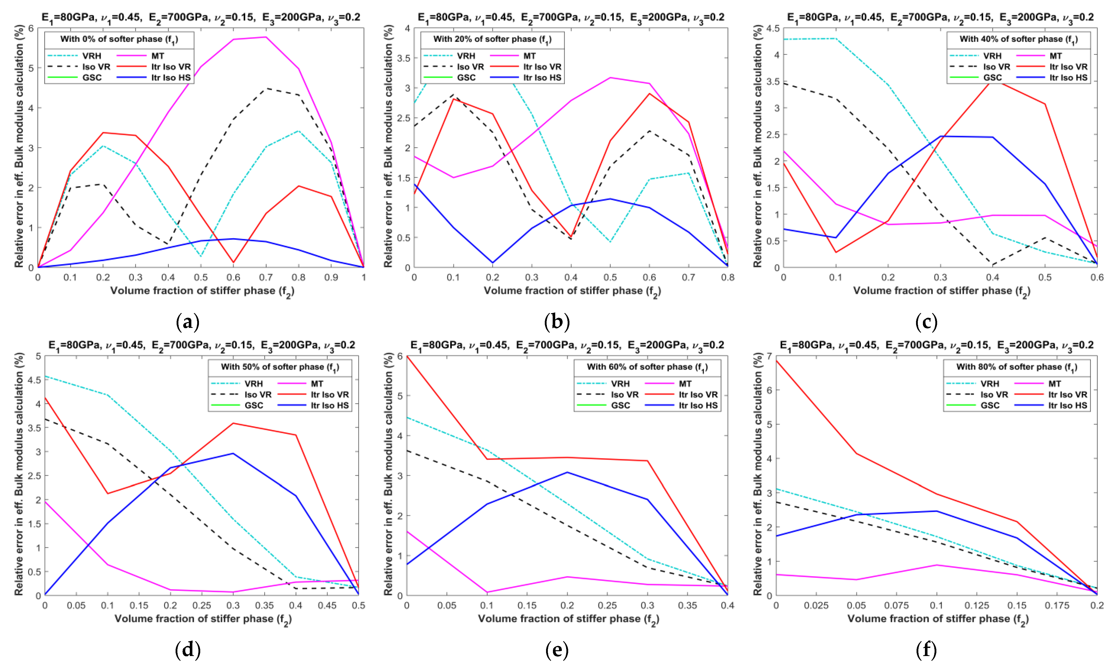 Materials 16 06147 g0a3