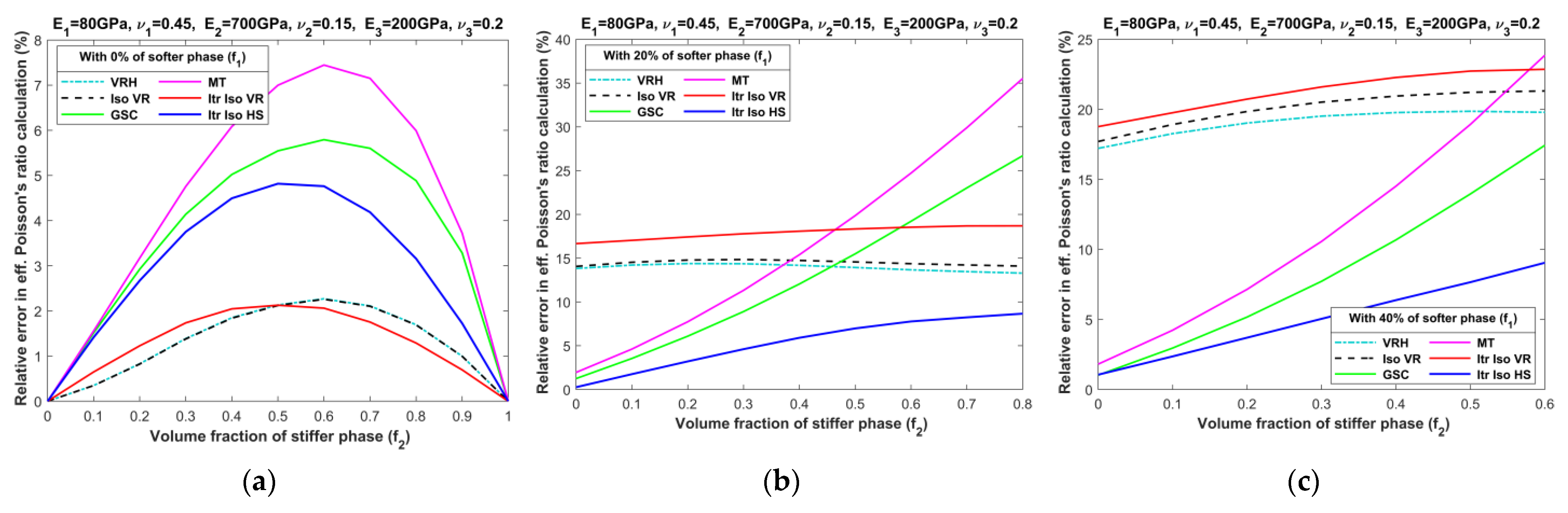 Materials 16 06147 g0a4a
